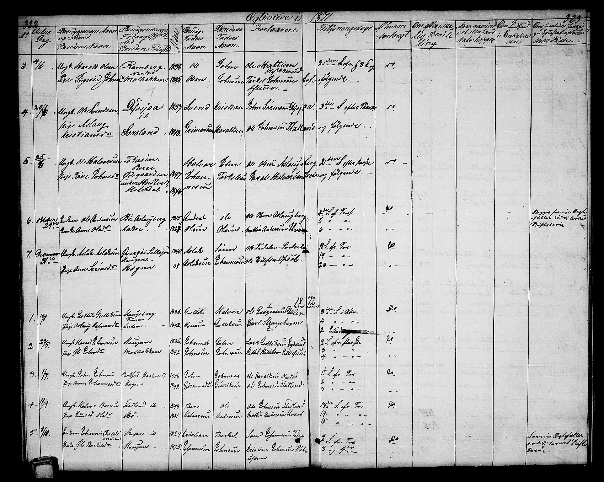 Hjartdal kirkebøker, SAKO/A-270/G/Ga/L0002: Parish register (copy) no. I 2, 1854-1888, p. 322-323