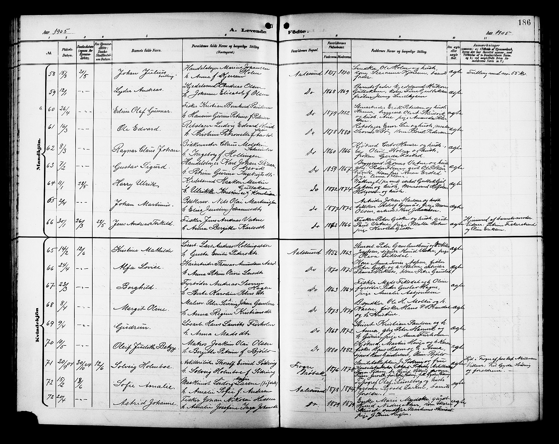 Ministerialprotokoller, klokkerbøker og fødselsregistre - Møre og Romsdal, AV/SAT-A-1454/529/L0468: Parish register (copy) no. 529C05, 1897-1908, p. 186