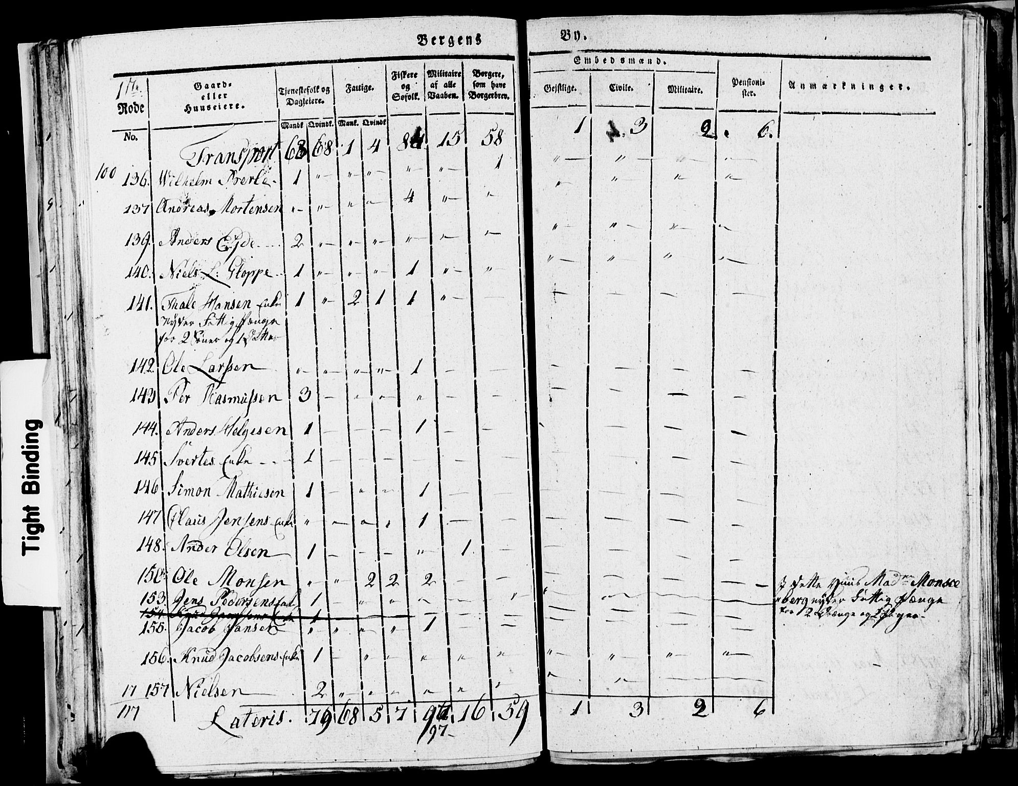 SAB, 1815 Census for Bergen, 1815, p. 55