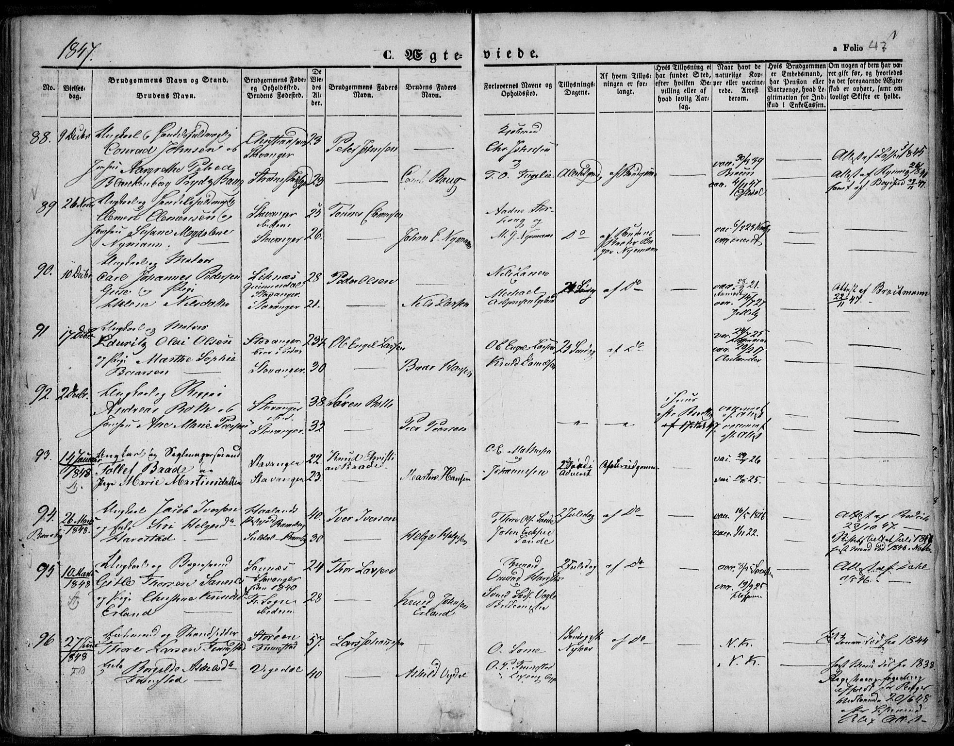 Domkirken sokneprestkontor, SAST/A-101812/001/30/30BA/L0015: Parish register (official) no. A 14, 1842-1857, p. 47