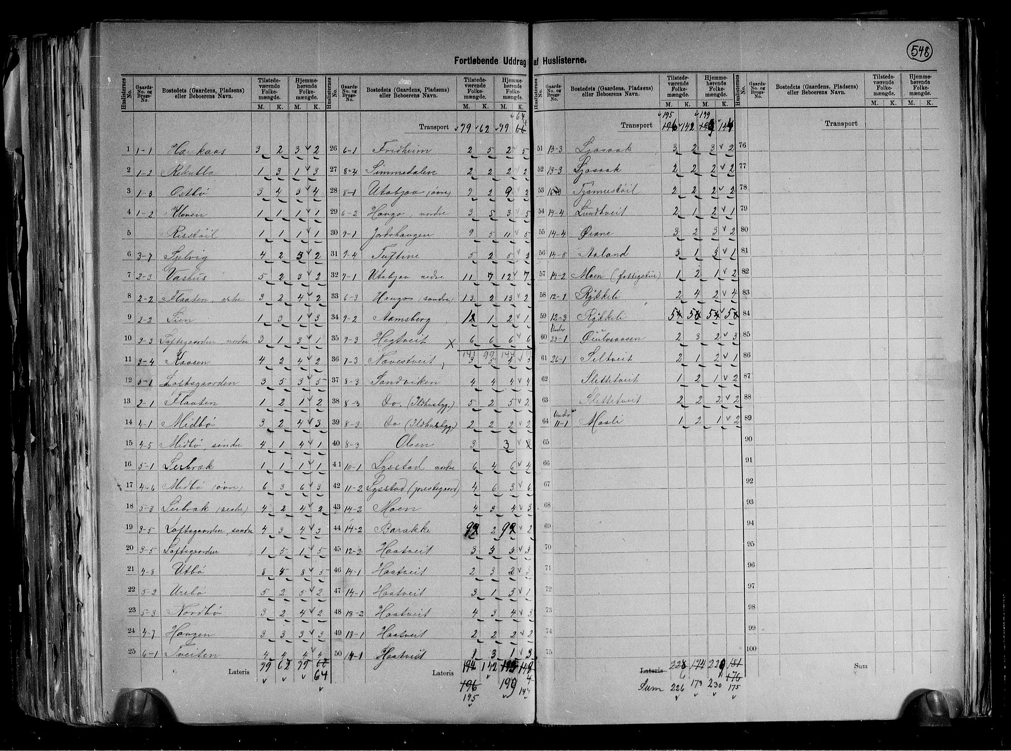 RA, 1891 census for 0832 Mo, 1891, p. 6