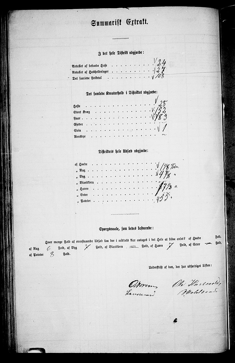 RA, 1865 census for Lye, 1865, p. 71