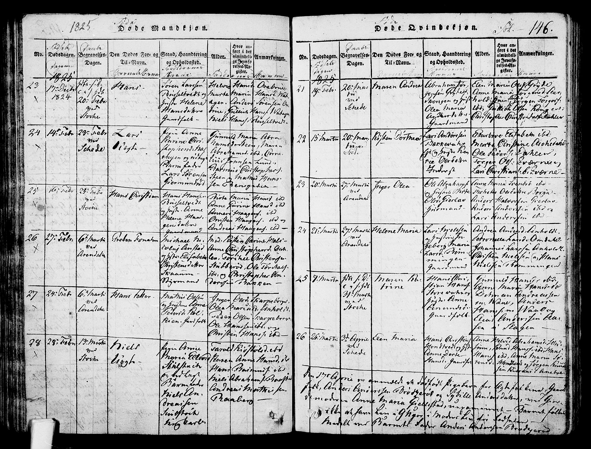 Stokke kirkebøker, AV/SAKO-A-320/F/Fa/L0005: Parish register (official) no. I 5, 1815-1826, p. 146