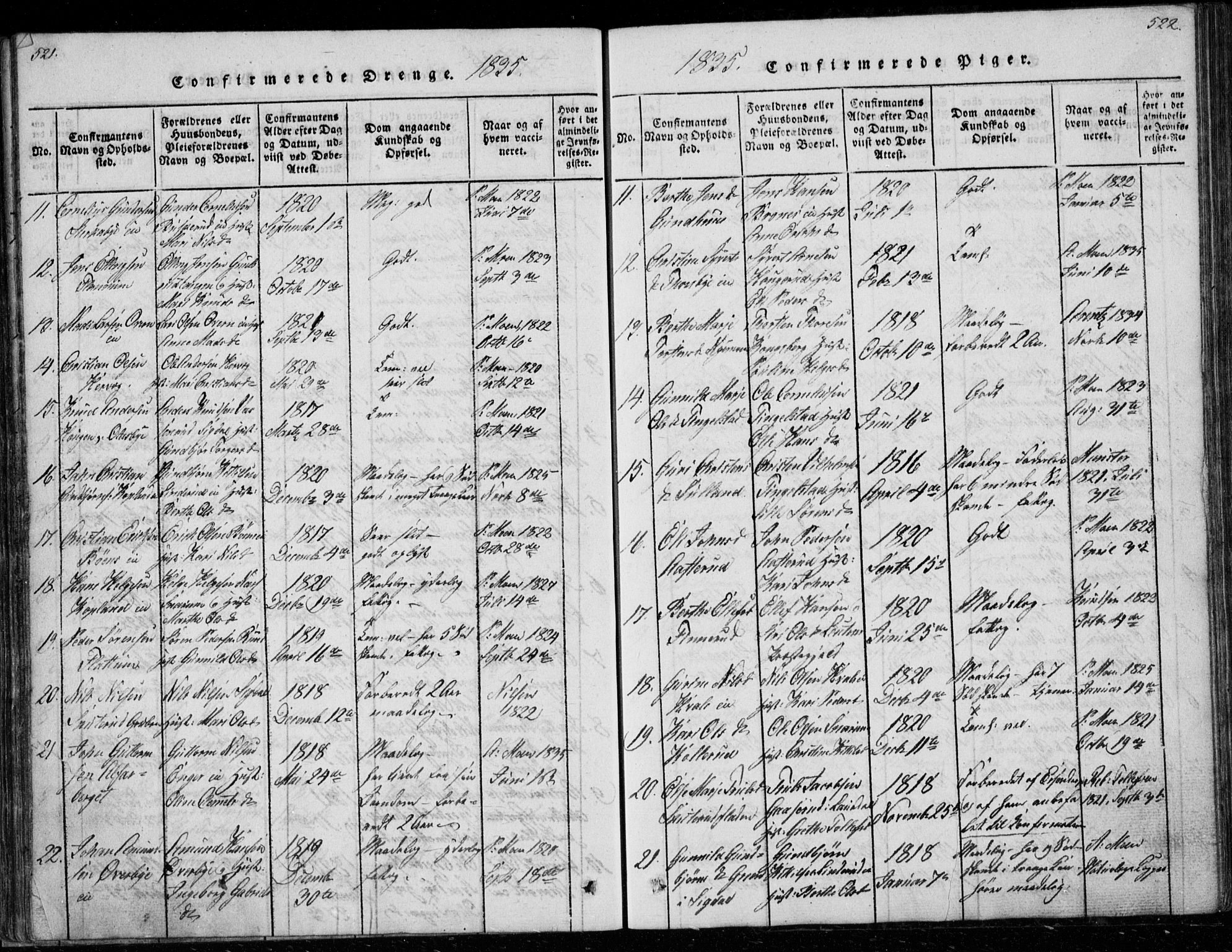 Modum kirkebøker, AV/SAKO-A-234/G/Ga/L0003: Parish register (copy) no. I 3, 1832-1842, p. 521-522