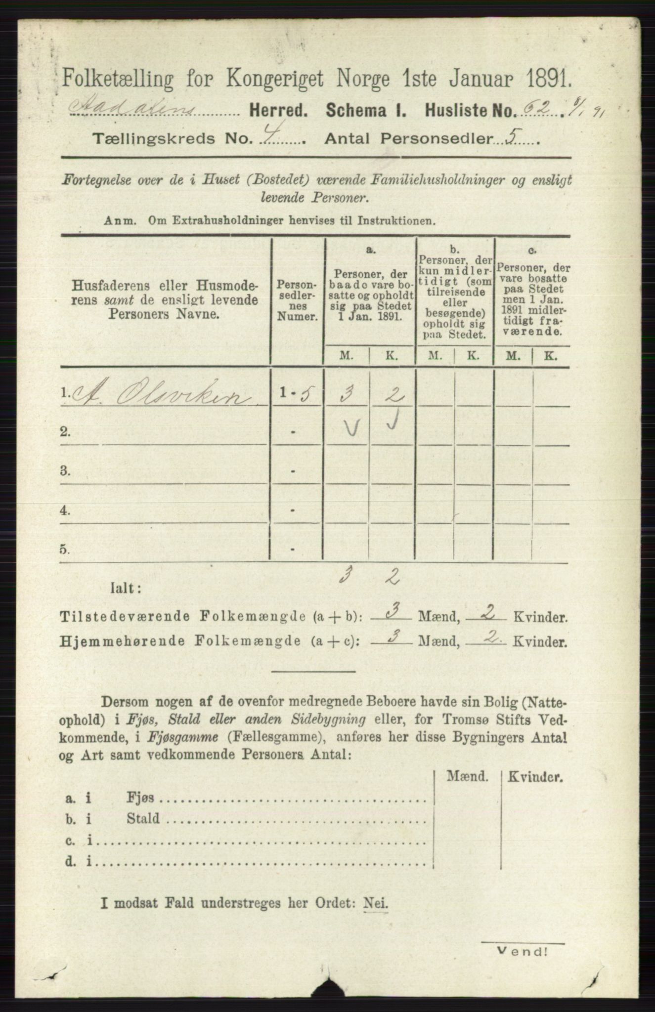 RA, 1891 census for 0614 Ådal, 1891, p. 1512