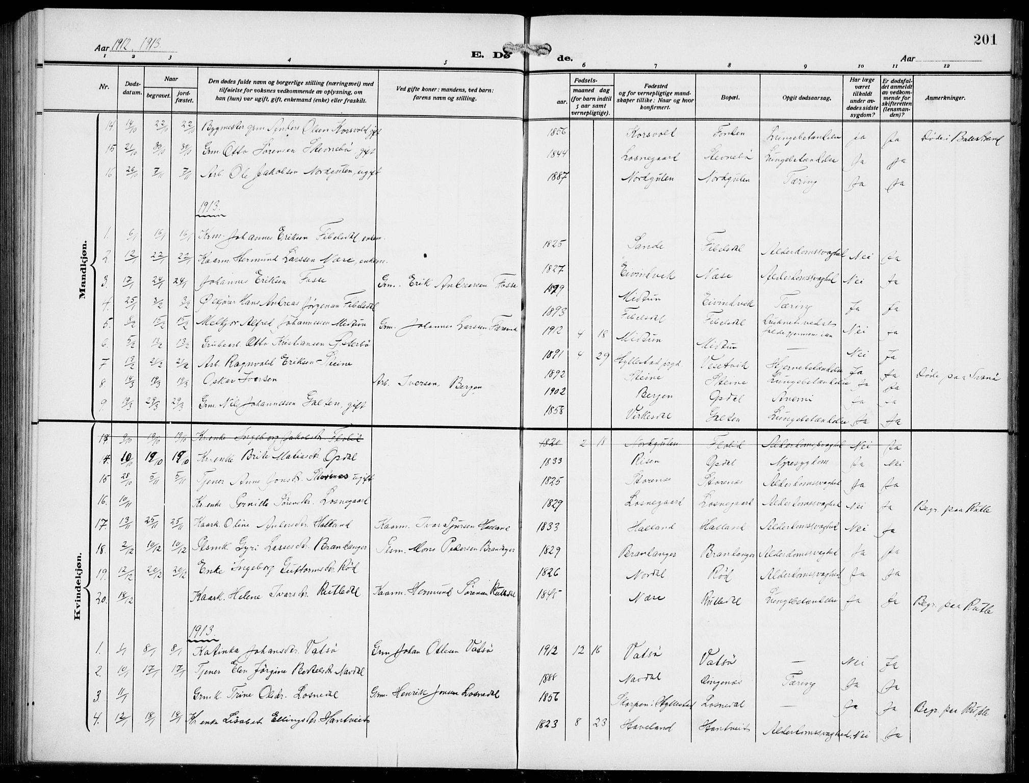 Gulen sokneprestembete, AV/SAB-A-80201/H/Hab/Habb/L0004: Parish register (copy) no. B 4, 1908-1936, p. 201