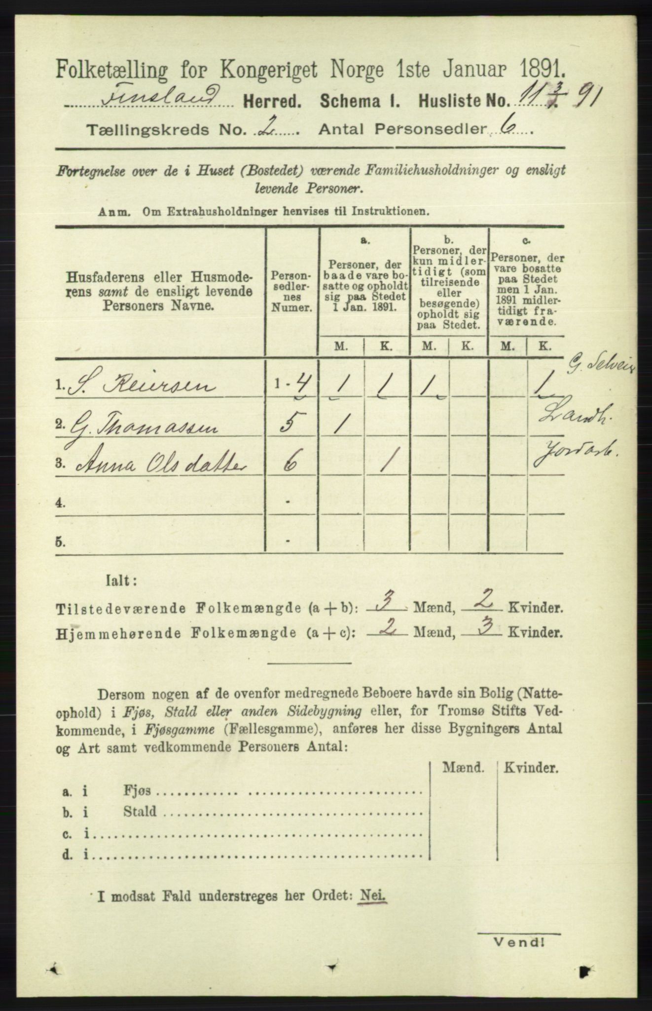 RA, 1891 census for 1023 Finsland, 1891, p. 384