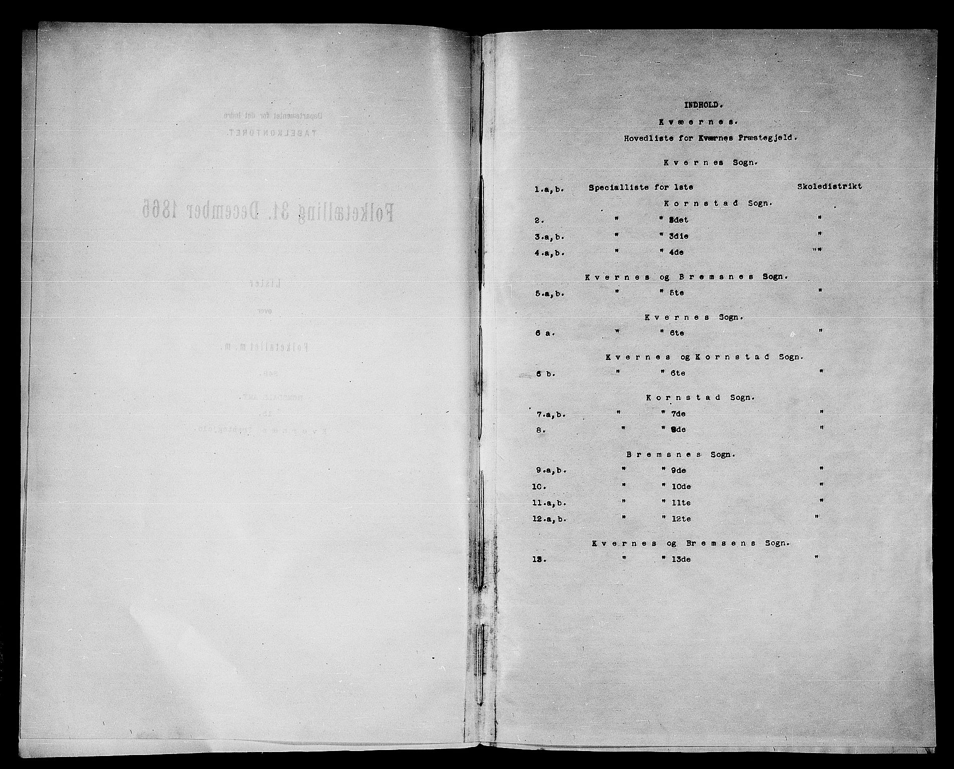 RA, 1865 census for Kvernes, 1865, p. 4