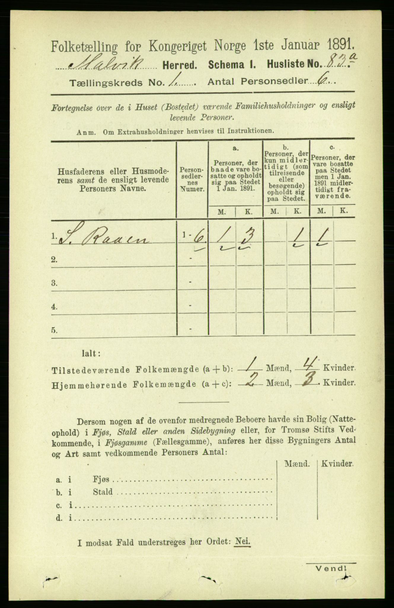 RA, 1891 census for 1663 Malvik, 1891, p. 102