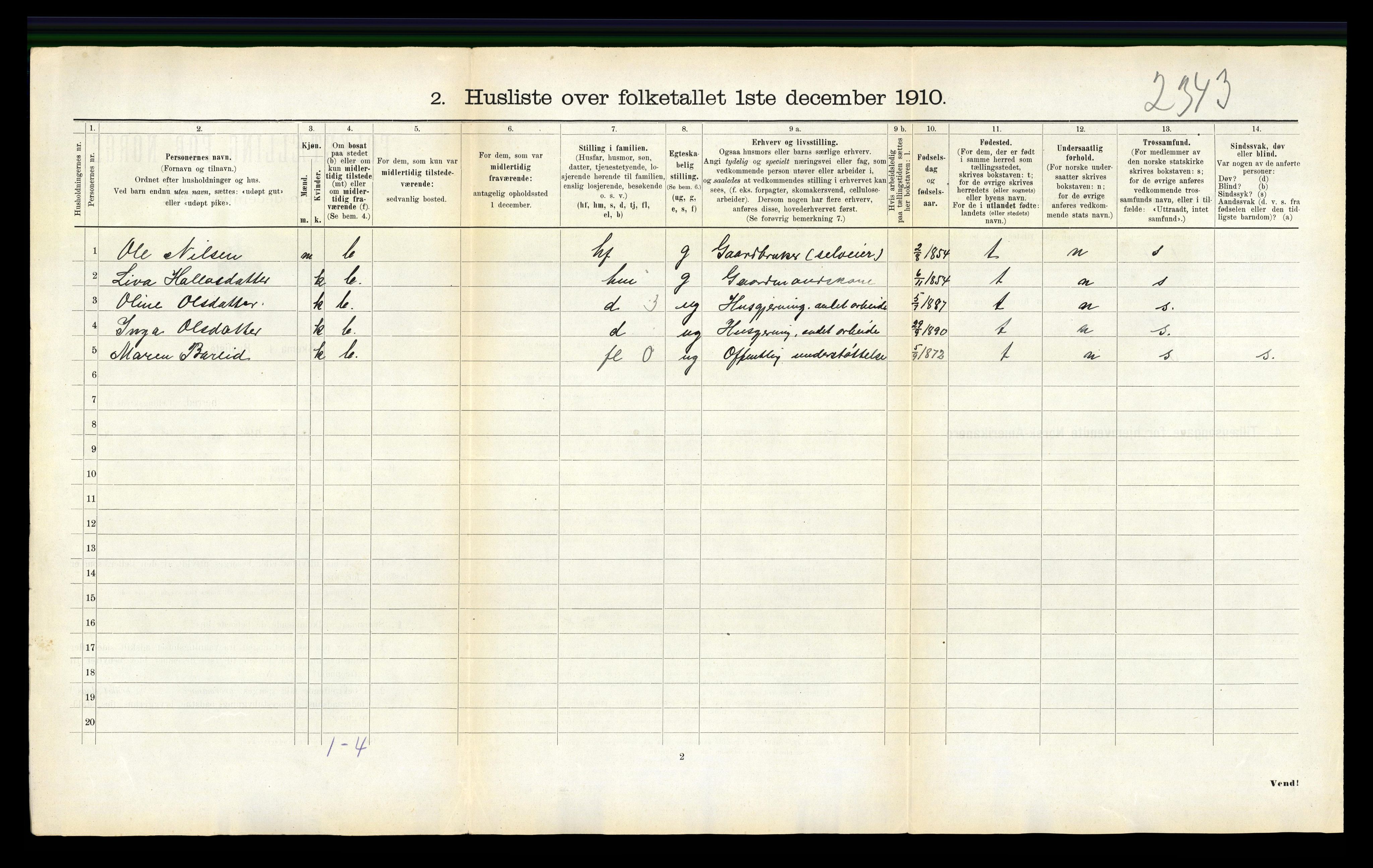 RA, 1910 census for Verdal, 1910, p. 1261