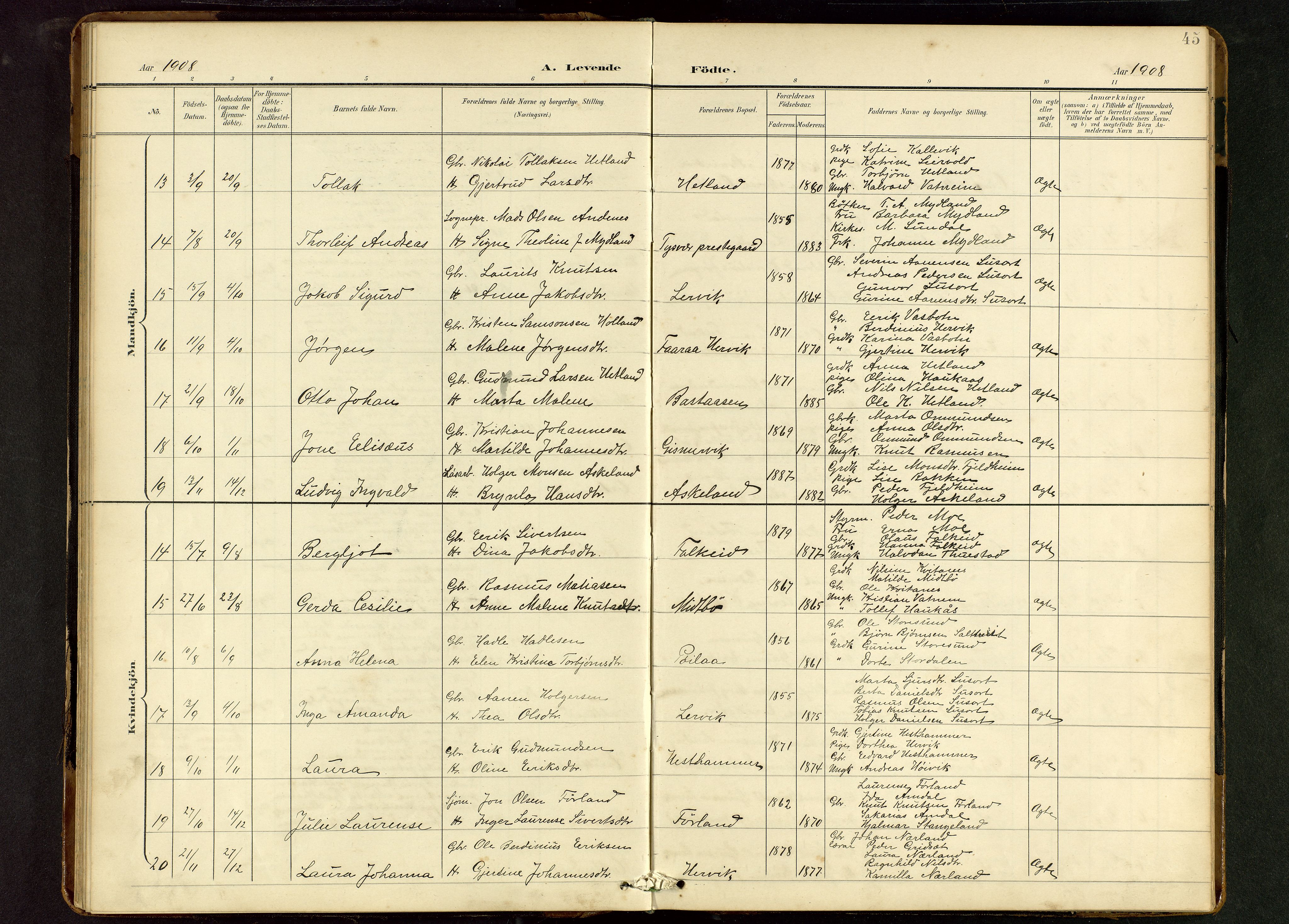 Tysvær sokneprestkontor, AV/SAST-A -101864/H/Ha/Hab/L0010: Parish register (copy) no. B 10, 1897-1912, p. 45