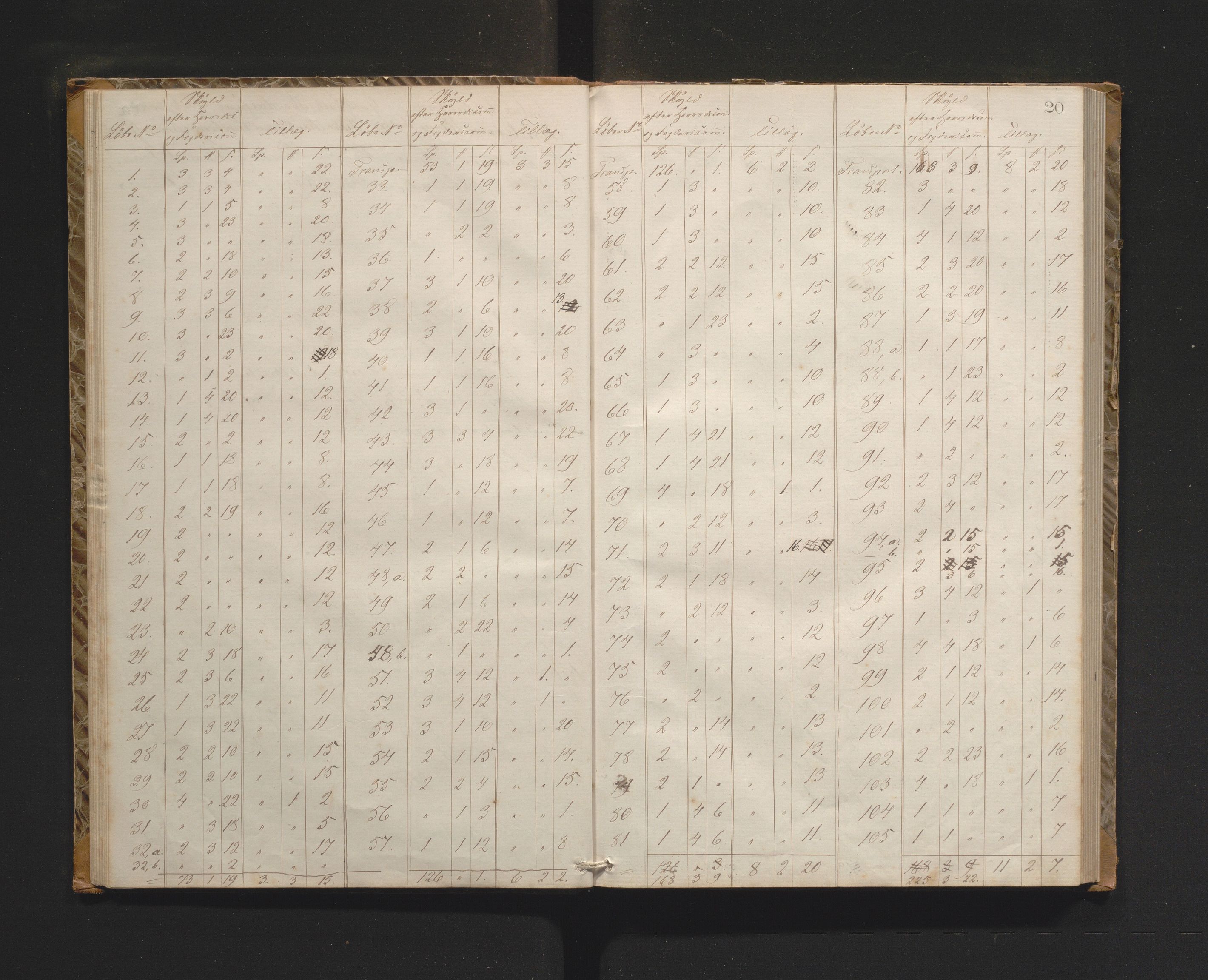 Kvinnherad kommune. Herredskommisjonen av 1883, IKAH/1224-181/A/Aa/L0001: Møtebok for Kvinnherad herredskommisjon, 1864-1870