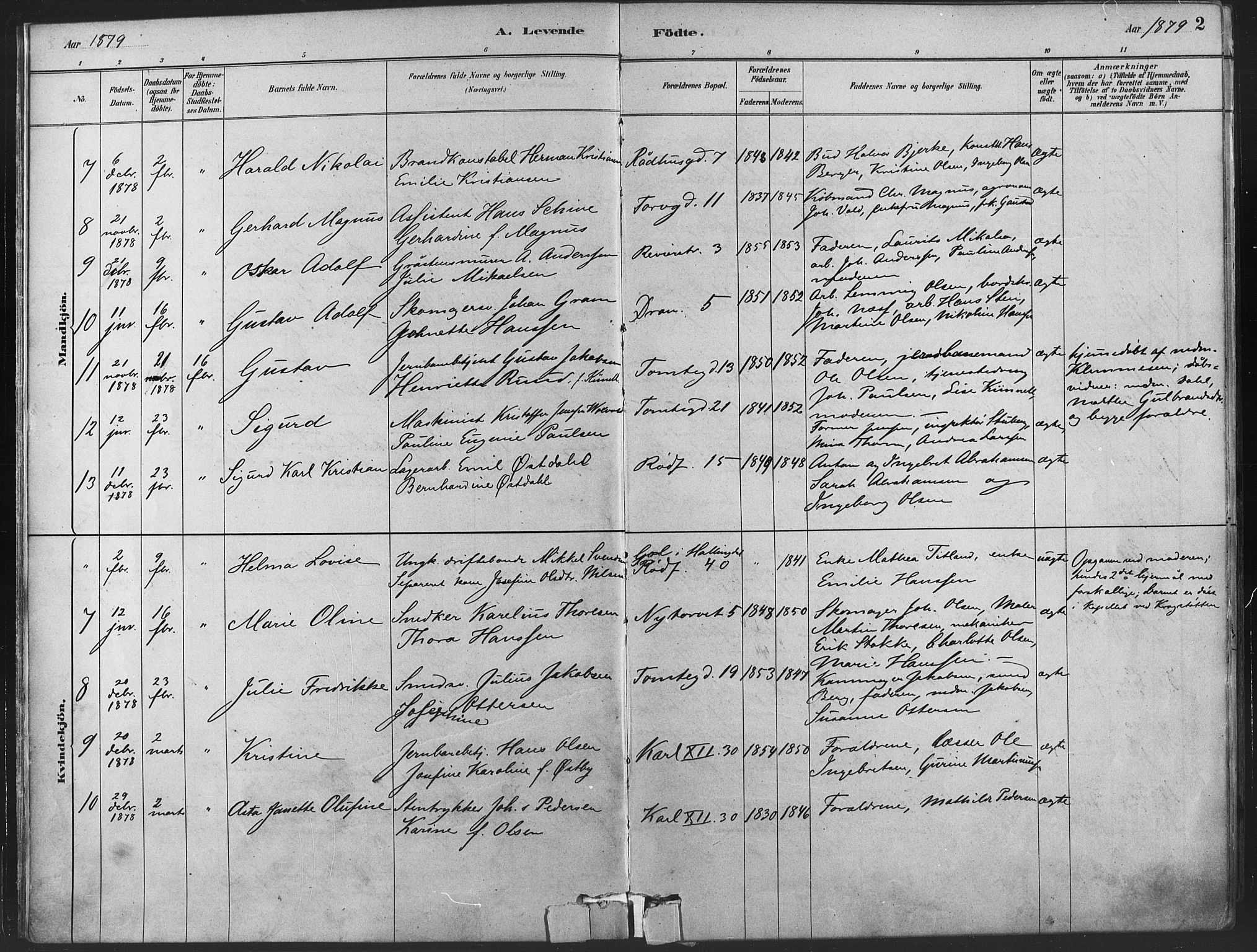 Oslo domkirke Kirkebøker, SAO/A-10752/F/Fa/L0029: Parish register (official) no. 29, 1879-1892, p. 2