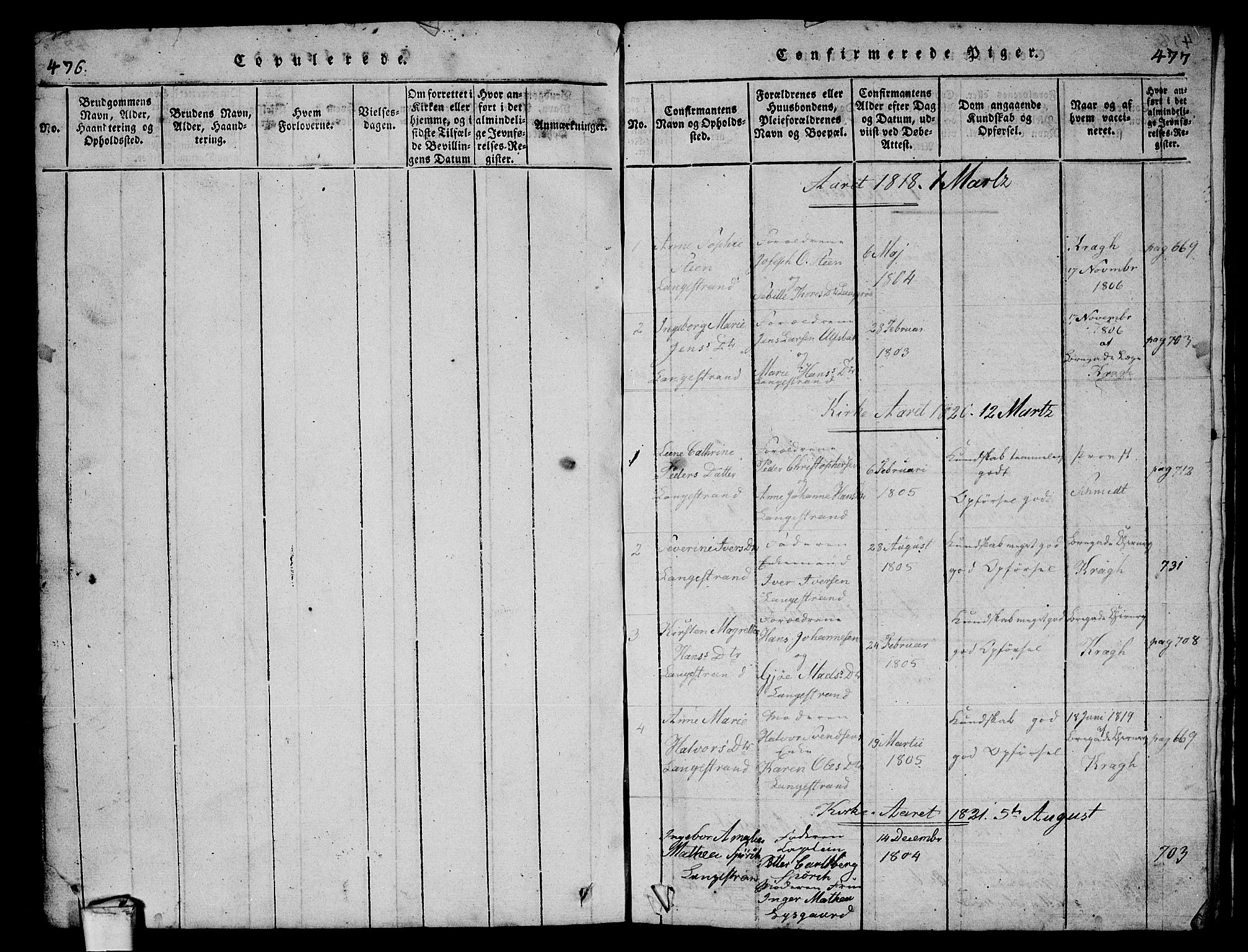 Larvik kirkebøker, AV/SAKO-A-352/G/Gb/L0001: Parish register (copy) no. II 1, 1818-1843, p. 476-477