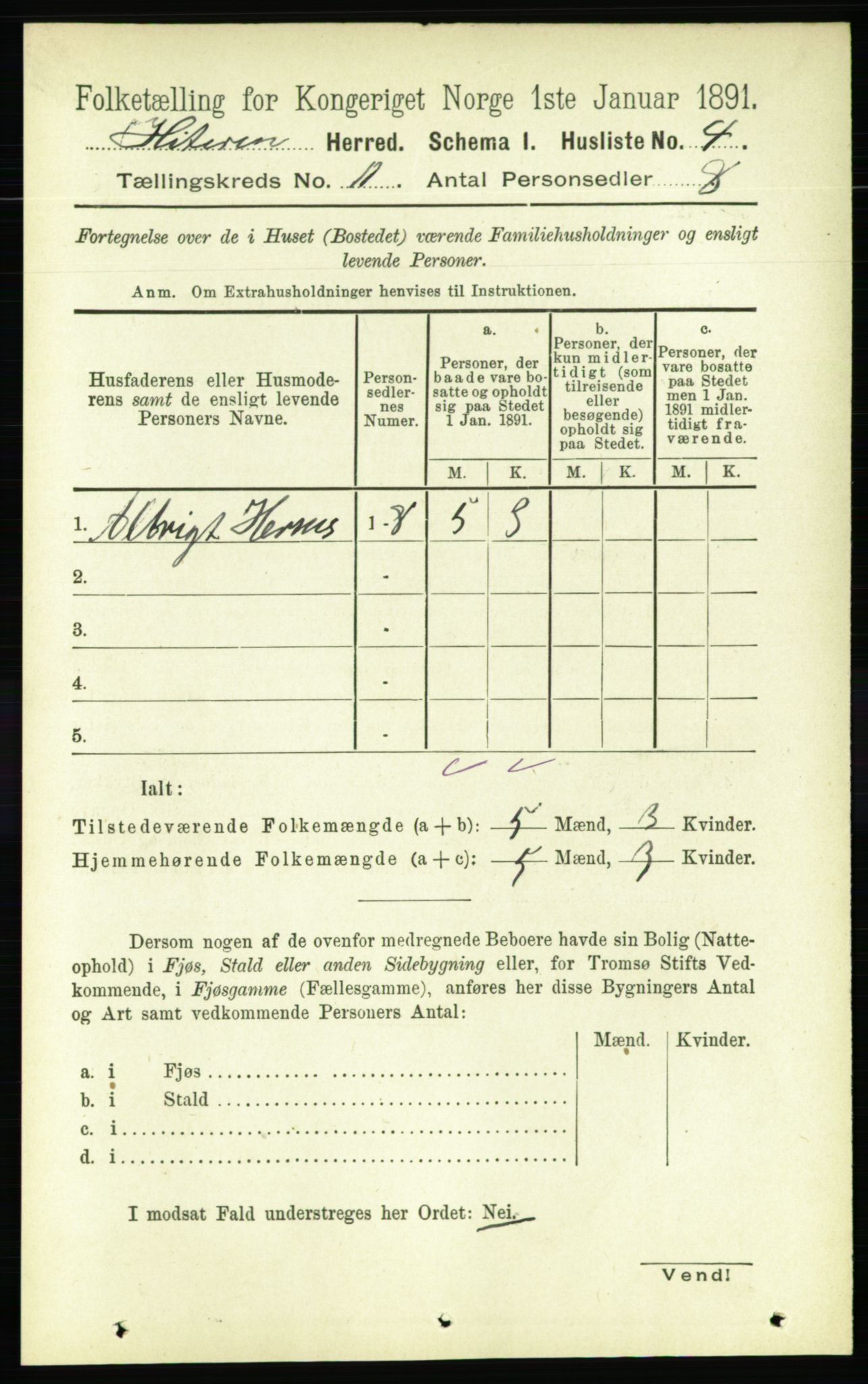 RA, 1891 census for 1617 Hitra, 1891, p. 2425