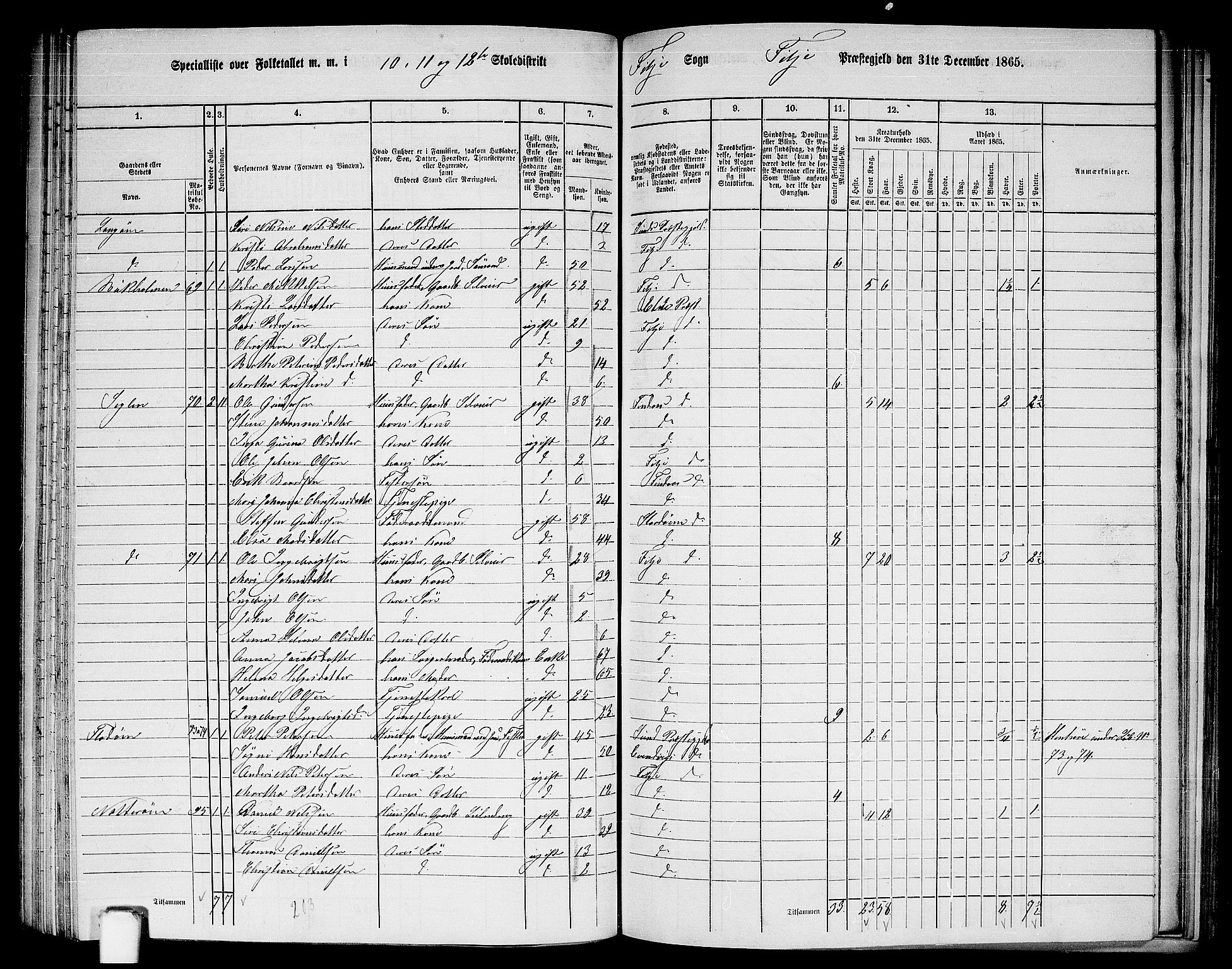 RA, 1865 census for Fitjar, 1865, p. 84