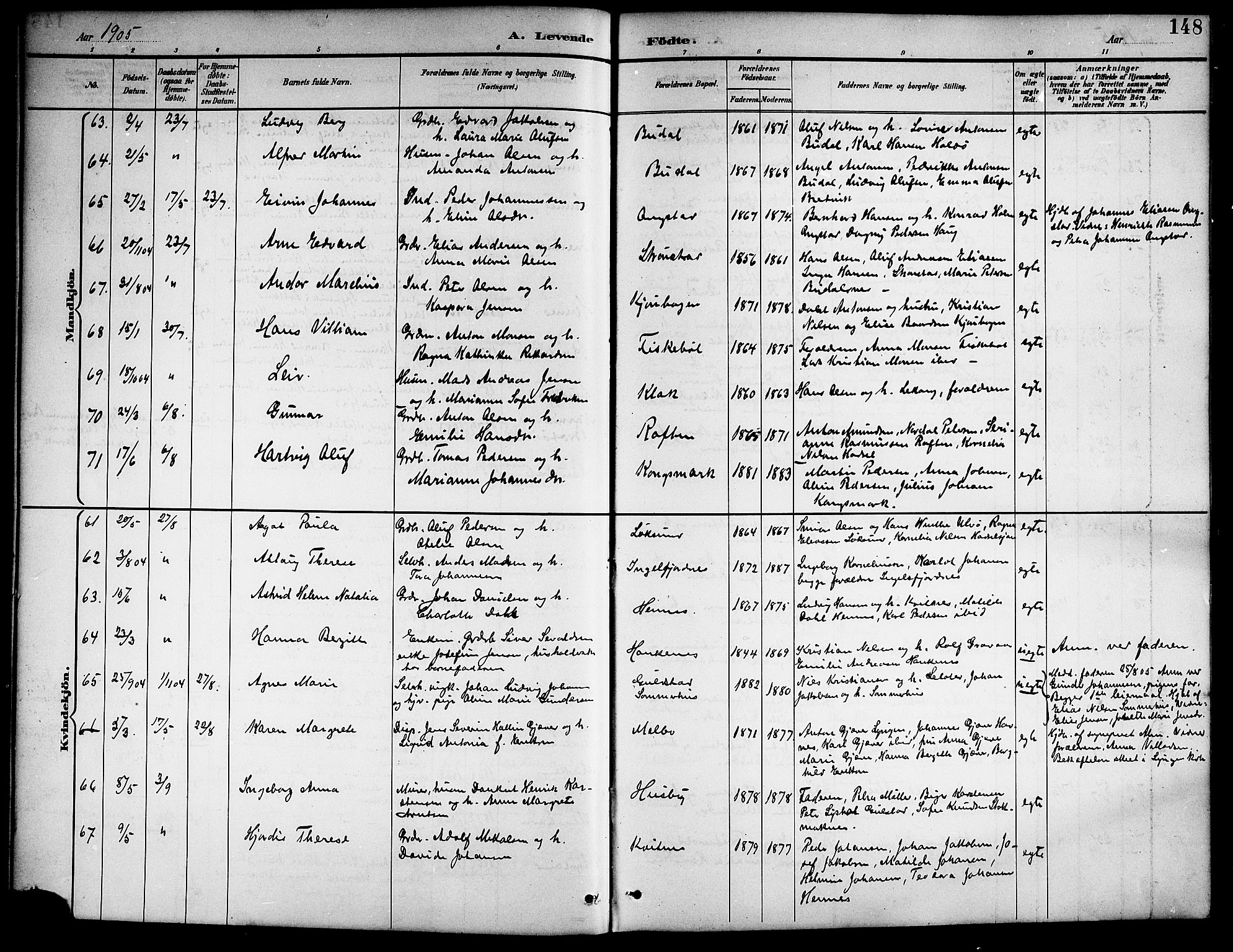 Ministerialprotokoller, klokkerbøker og fødselsregistre - Nordland, AV/SAT-A-1459/888/L1268: Parish register (copy) no. 888C06, 1891-1908, p. 148