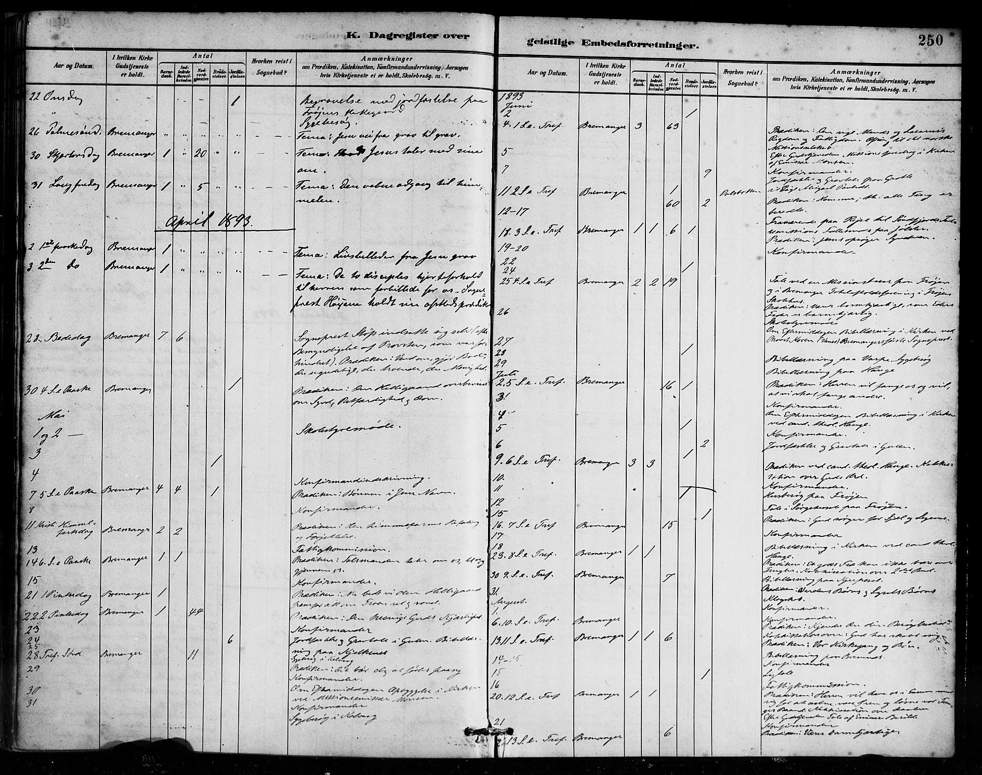 Bremanger sokneprestembete, AV/SAB-A-82201/H/Haa/Haab/L0001: Parish register (official) no. B 1, 1884-1895, p. 250