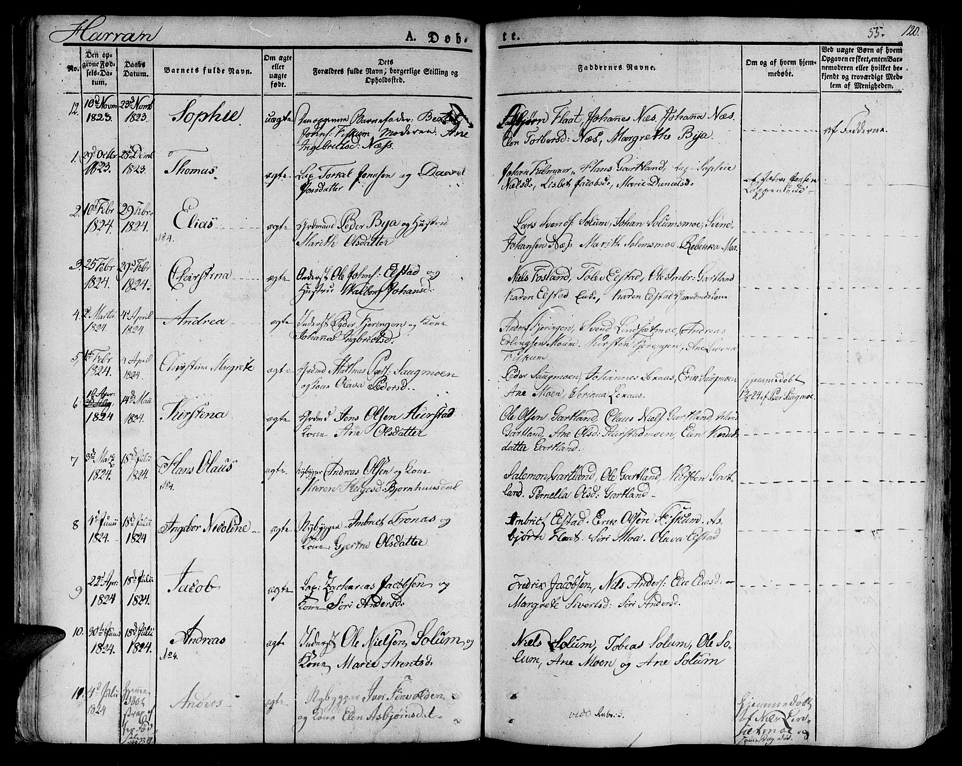 Ministerialprotokoller, klokkerbøker og fødselsregistre - Nord-Trøndelag, SAT/A-1458/758/L0510: Parish register (official) no. 758A01 /3, 1821-1841, p. 55