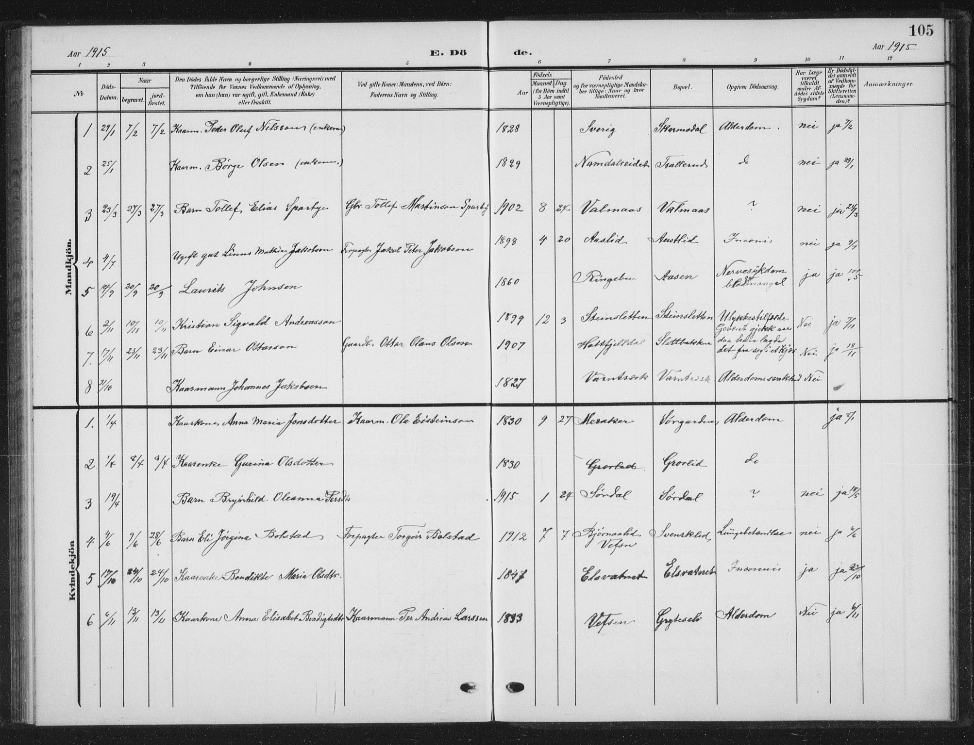 Ministerialprotokoller, klokkerbøker og fødselsregistre - Nordland, AV/SAT-A-1459/823/L0331: Parish register (copy) no. 823C03, 1905-1934, p. 105