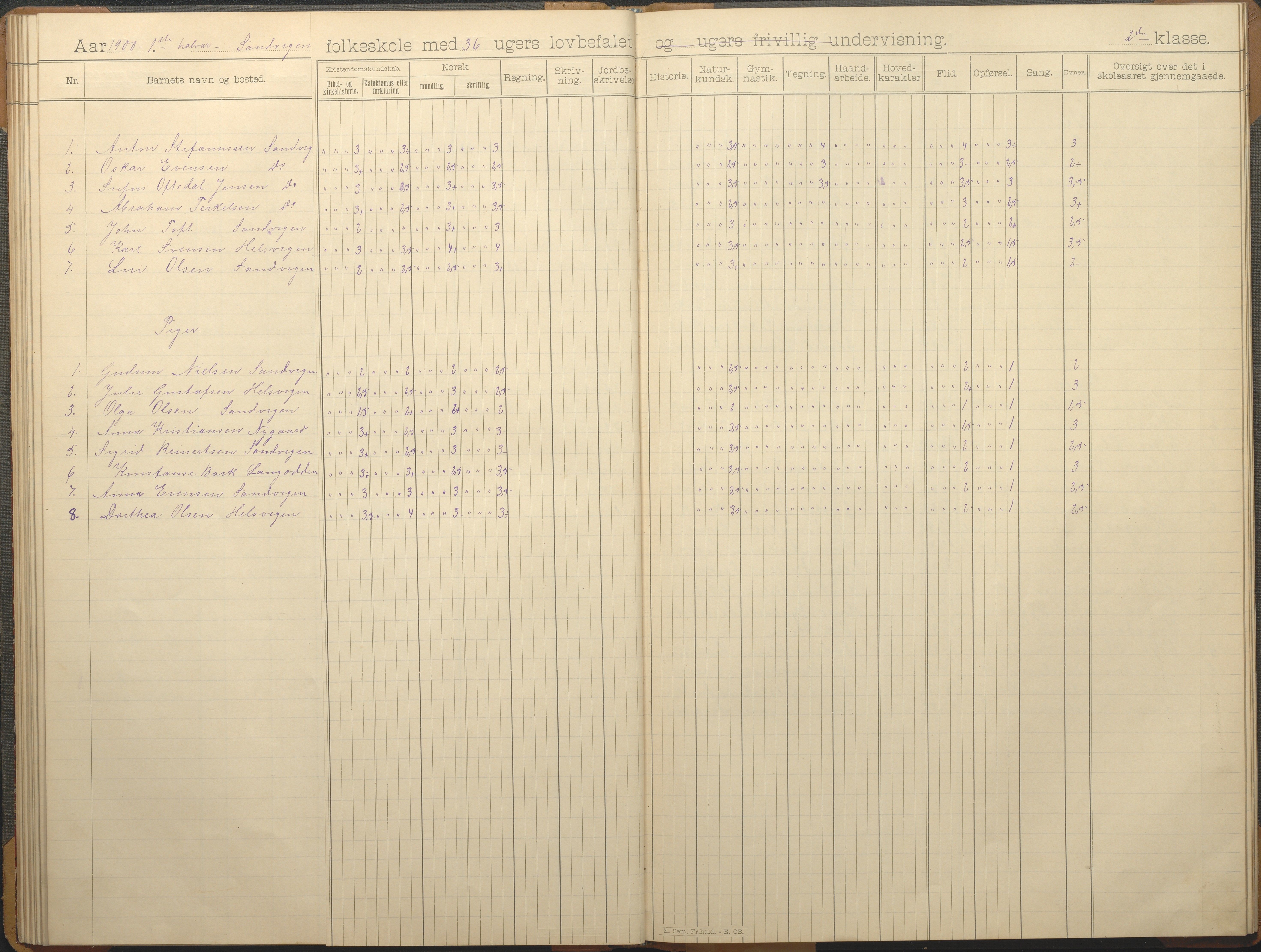 Hisøy kommune frem til 1991, AAKS/KA0922-PK/33/L0006: Skoleprotokoll, 1892-1902