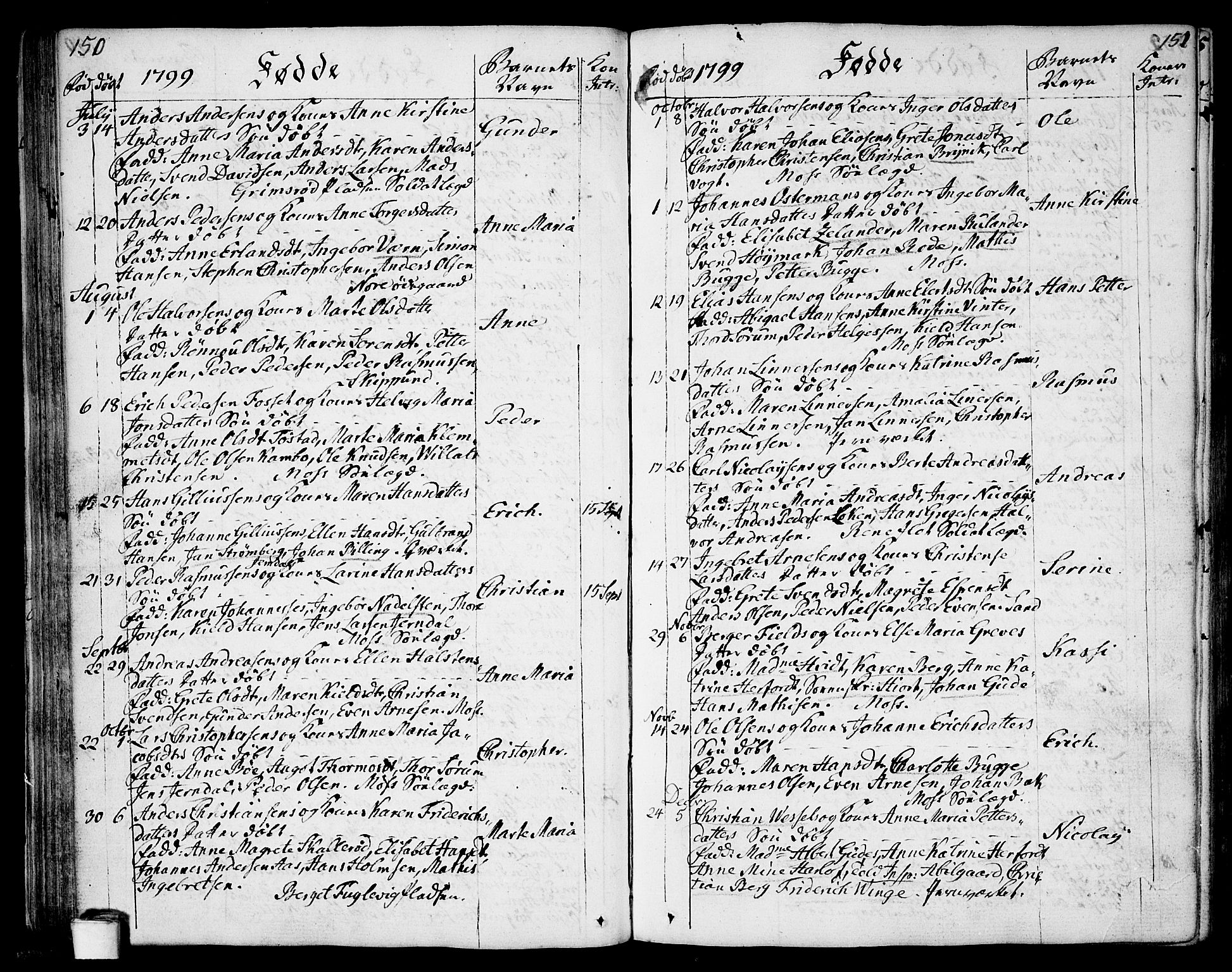Moss prestekontor Kirkebøker, SAO/A-2003/F/Fa/L0004: Parish register (official) no. I 4, 1784-1808, p. 150-151