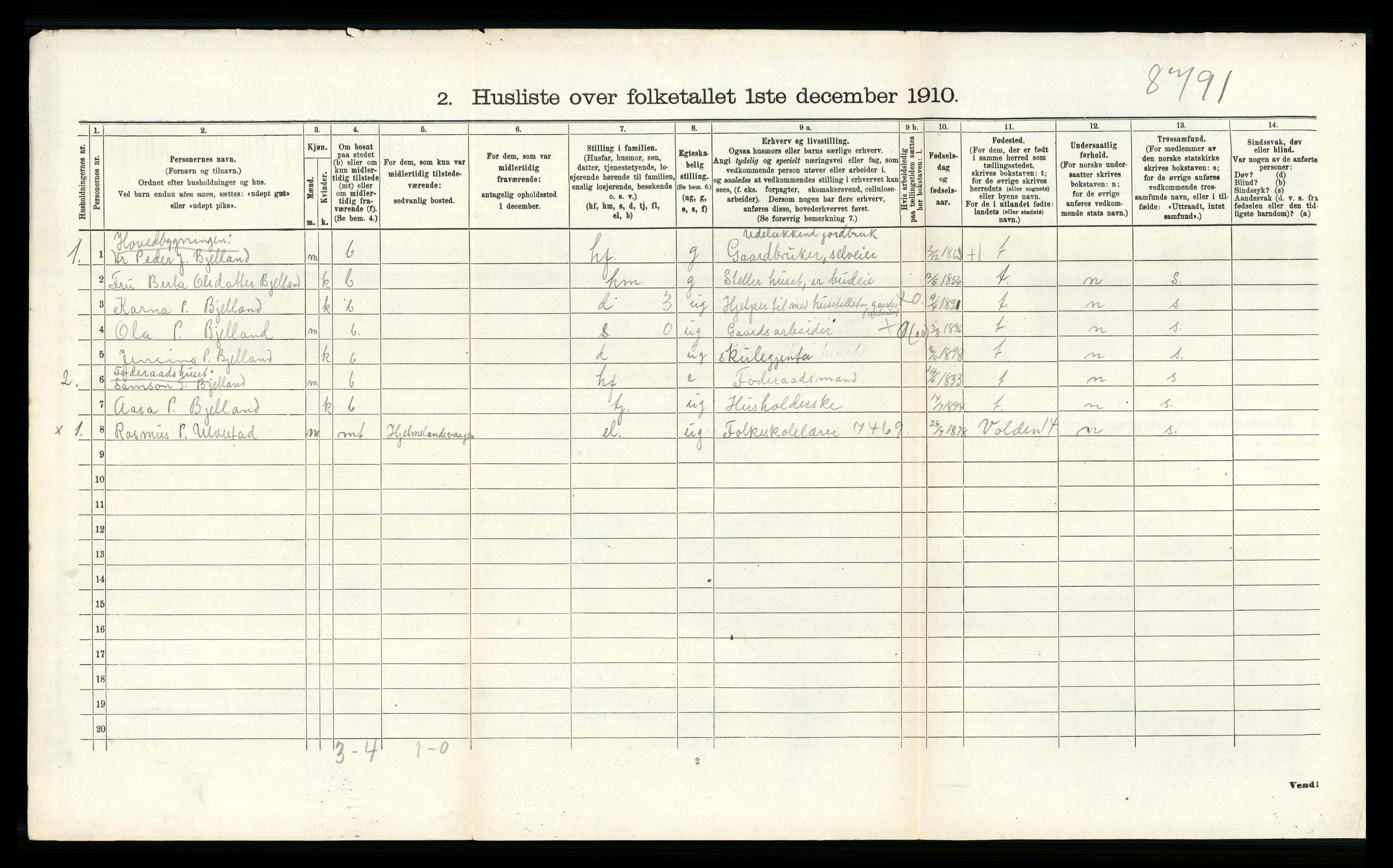 RA, 1910 census for Hjelmeland, 1910, p. 453