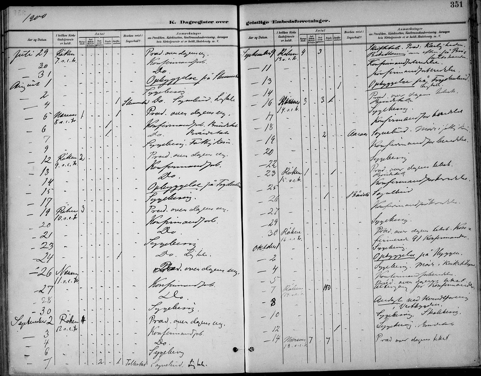 Røyken kirkebøker, AV/SAKO-A-241/F/Fa/L0009: Parish register (official) no. 9, 1898-1911, p. 351