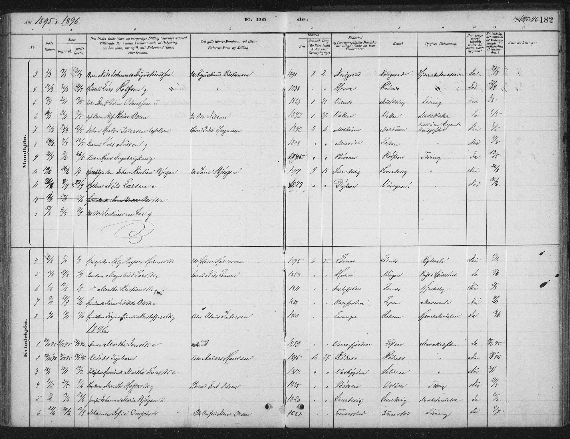 Ministerialprotokoller, klokkerbøker og fødselsregistre - Sør-Trøndelag, AV/SAT-A-1456/662/L0755: Parish register (official) no. 662A01, 1879-1905, p. 182