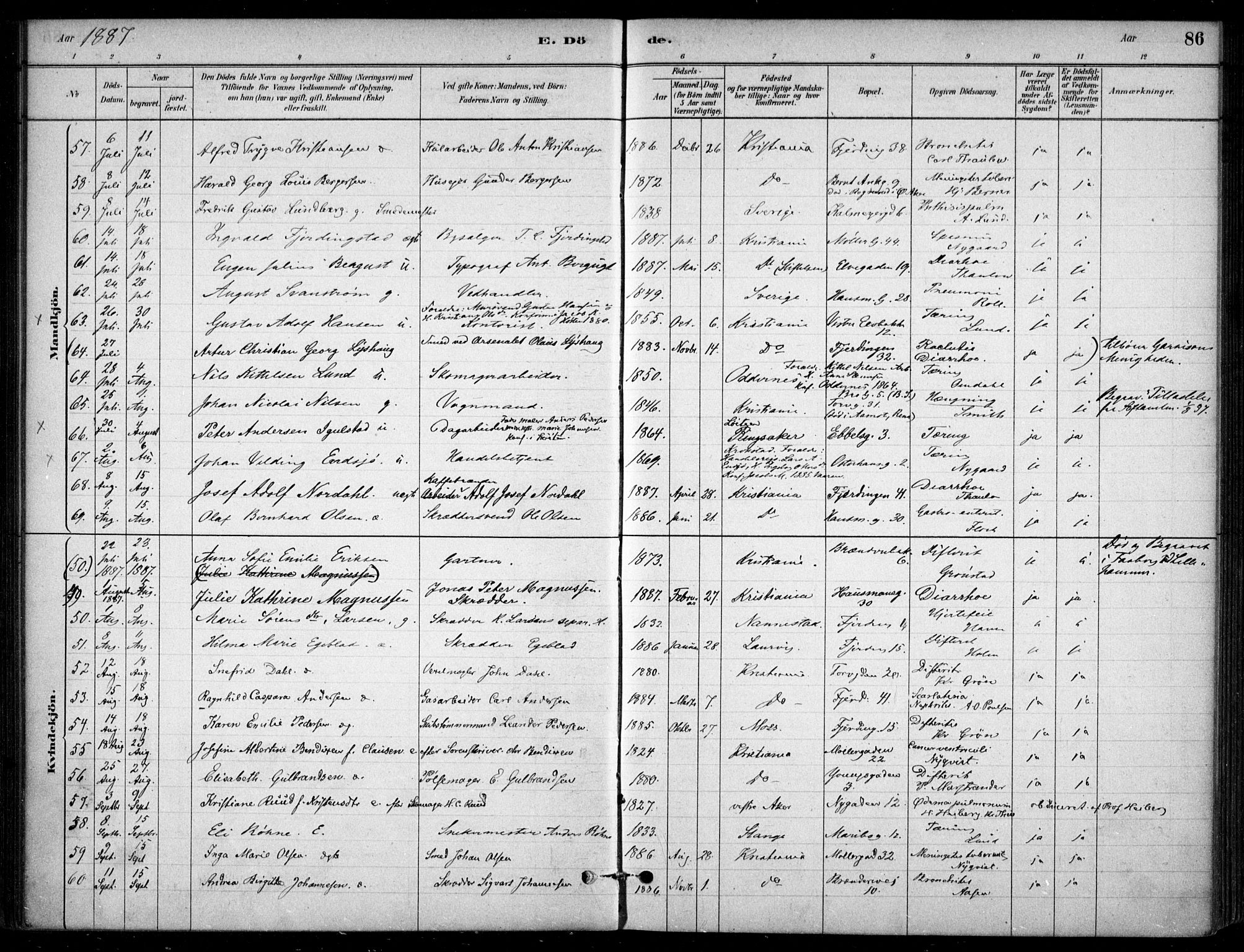 Jakob prestekontor Kirkebøker, AV/SAO-A-10850/F/Fa/L0007: Parish register (official) no. 7, 1880-1905, p. 86