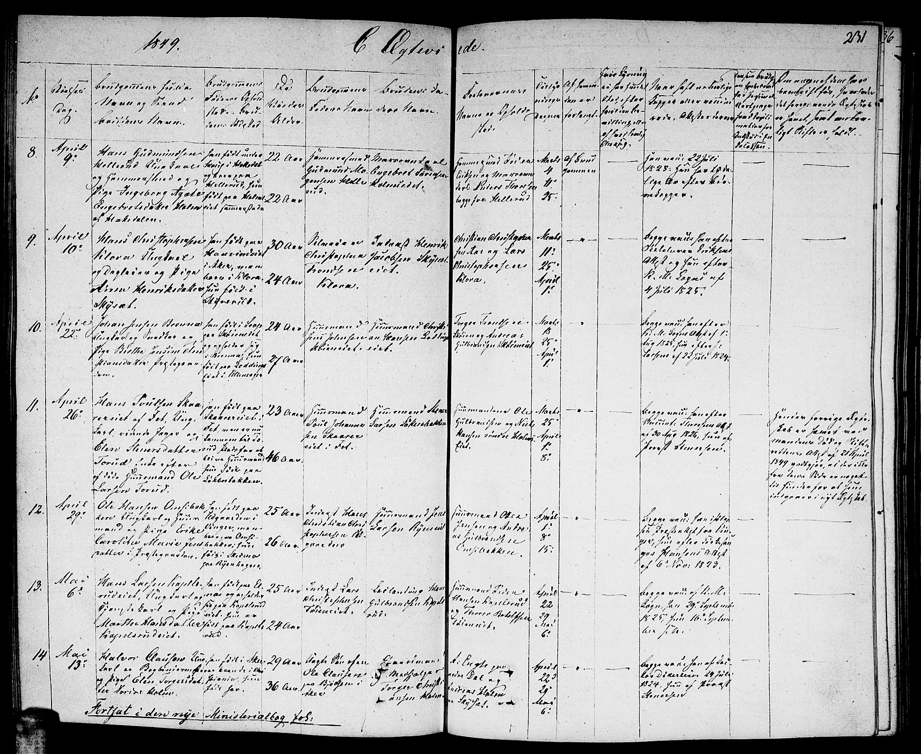 Nittedal prestekontor Kirkebøker, SAO/A-10365a/F/Fa/L0004: Parish register (official) no. I 4, 1836-1849, p. 231