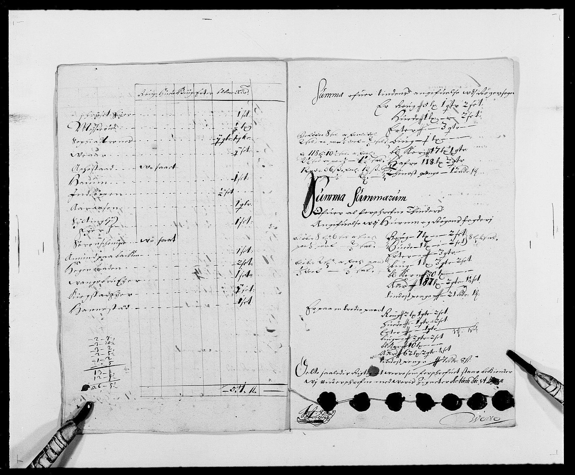 Rentekammeret inntil 1814, Reviderte regnskaper, Fogderegnskap, AV/RA-EA-4092/R29/L1692: Fogderegnskap Hurum og Røyken, 1682-1687, p. 193