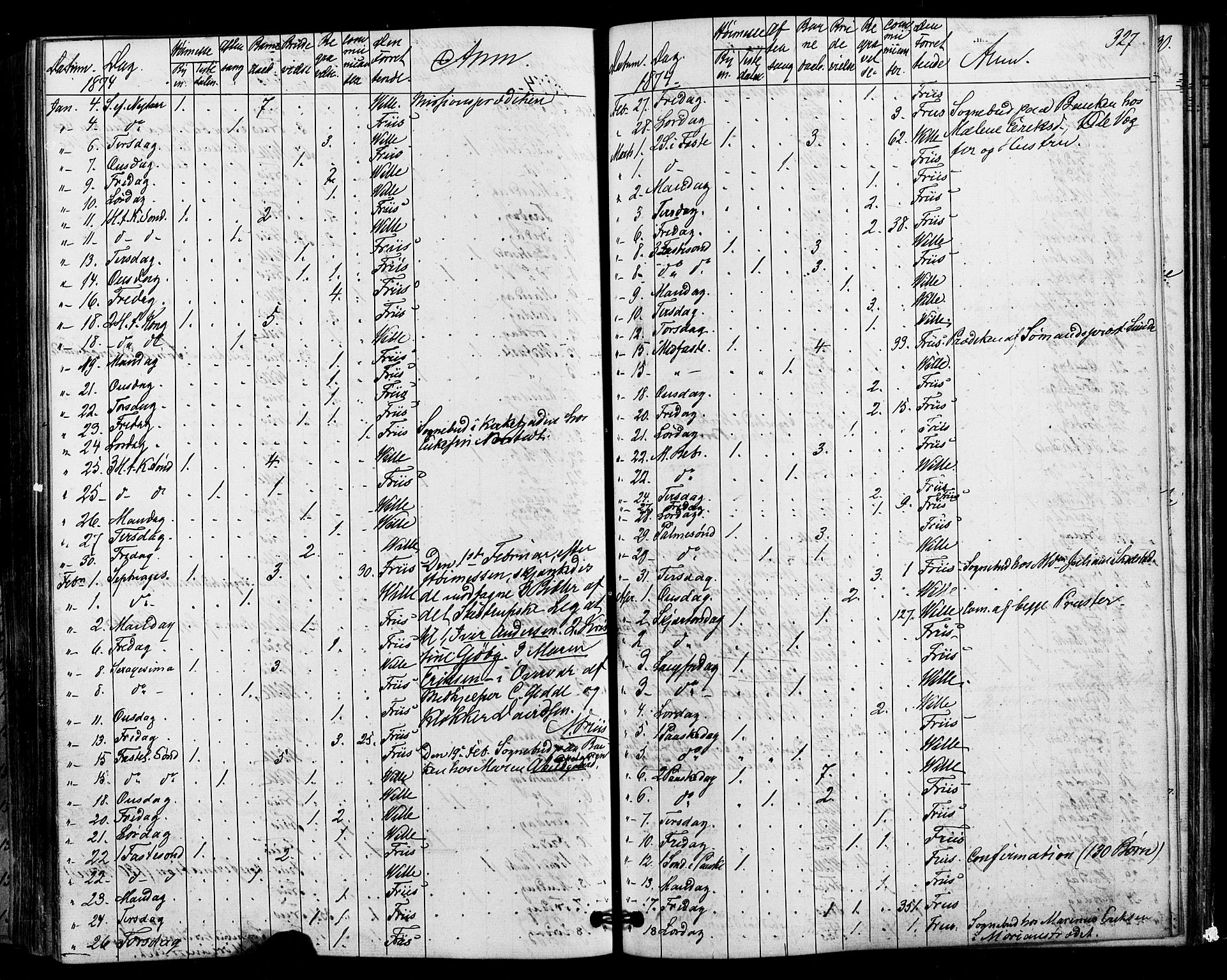 Halden prestekontor Kirkebøker, SAO/A-10909/F/Fa/L0010: Parish register (official) no. I 10, 1866-1877, p. 327