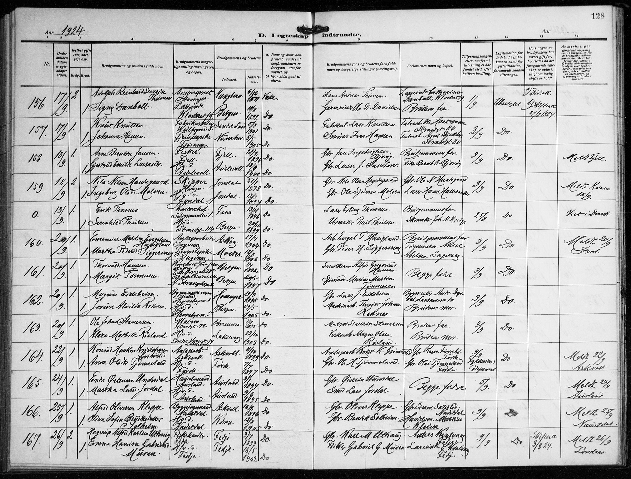 Nykirken Sokneprestembete, AV/SAB-A-77101/H/Haa/L0037: Parish register (official) no. D 7, 1918-1926, p. 128