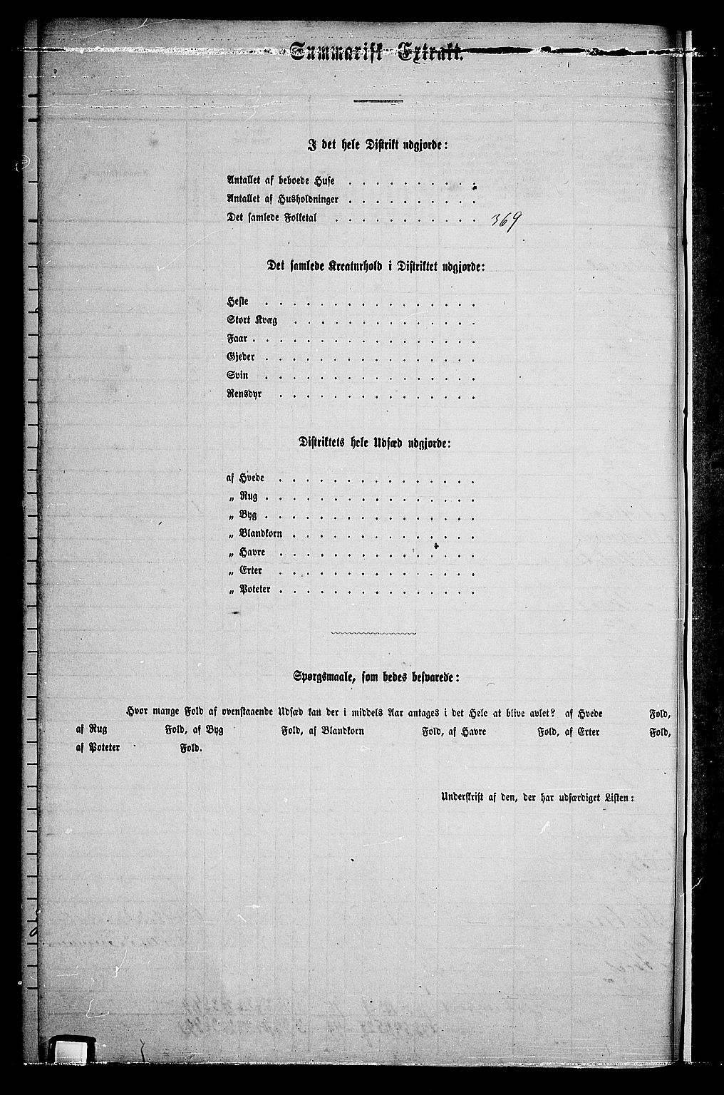 RA, 1865 census for Vestre Aker, 1865, p. 168