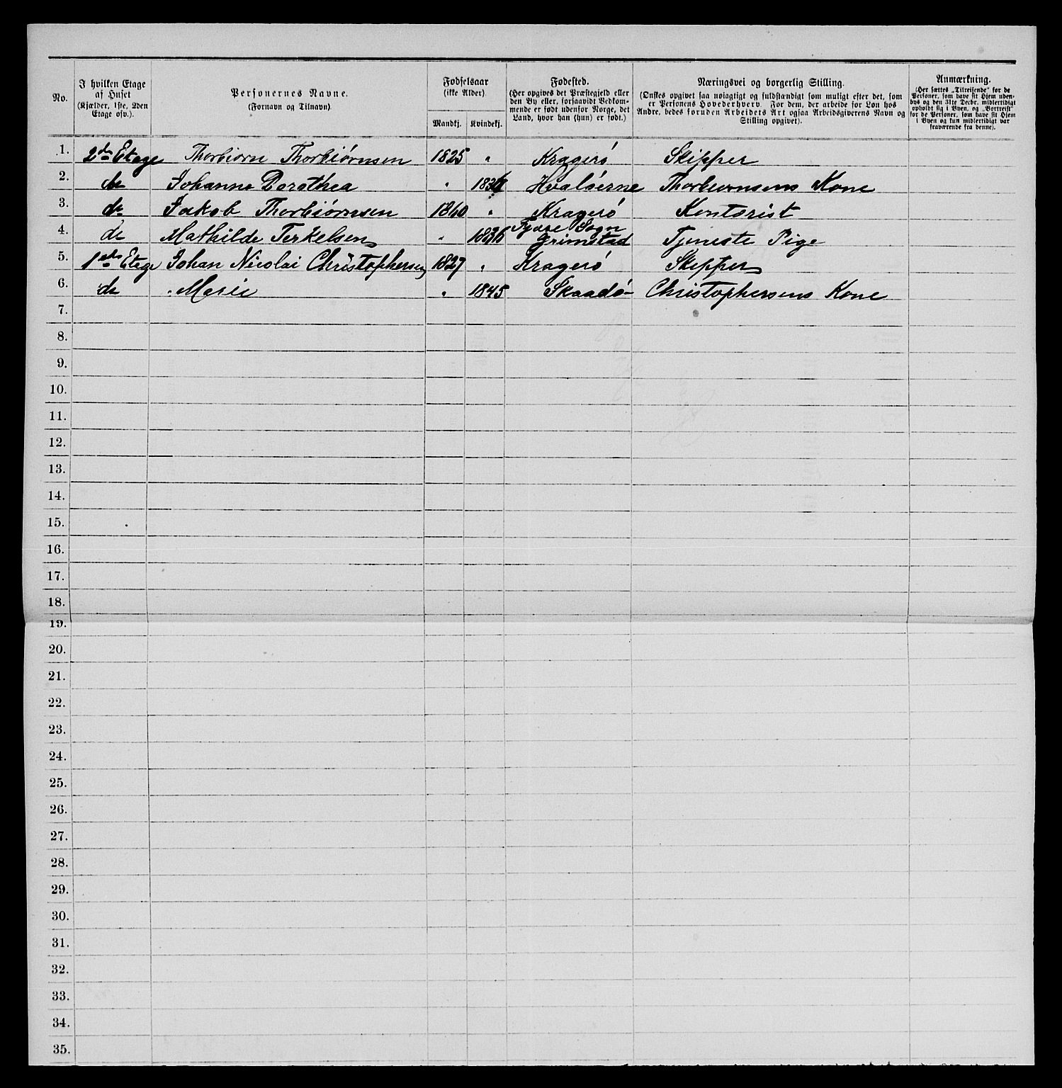 SAKO, 1885 census for 0801 Kragerø, 1885, p. 526