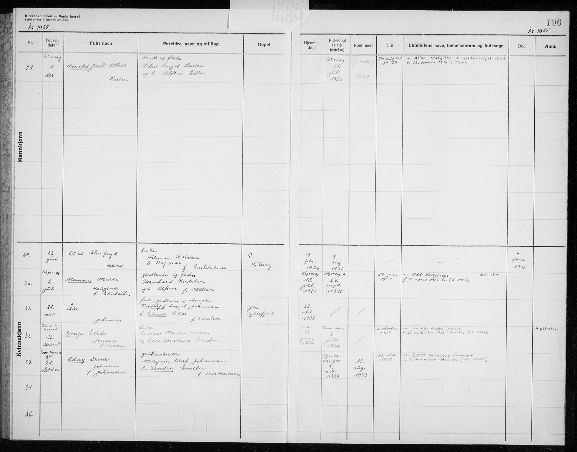 Vardø sokneprestkontor, AV/SATØ-S-1332/H/Hc/L0006kirkerekon: Other parish register no. 6, 1900-1925, p. 197