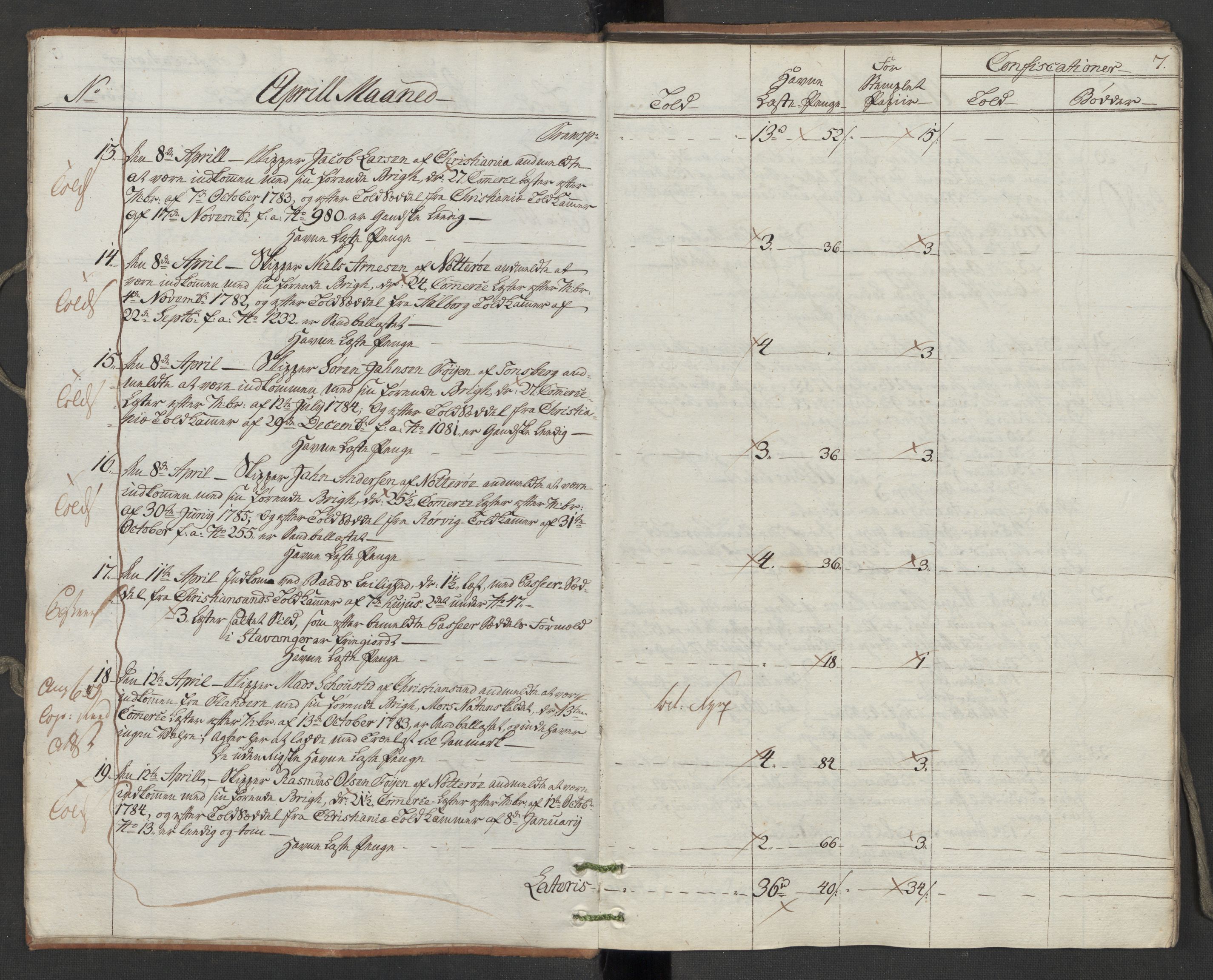 Generaltollkammeret, tollregnskaper, AV/RA-EA-5490/R10/L0050/0001: Tollregnskaper Tønsberg / Inngående hovedtollbok, 1788, p. 6b-7a