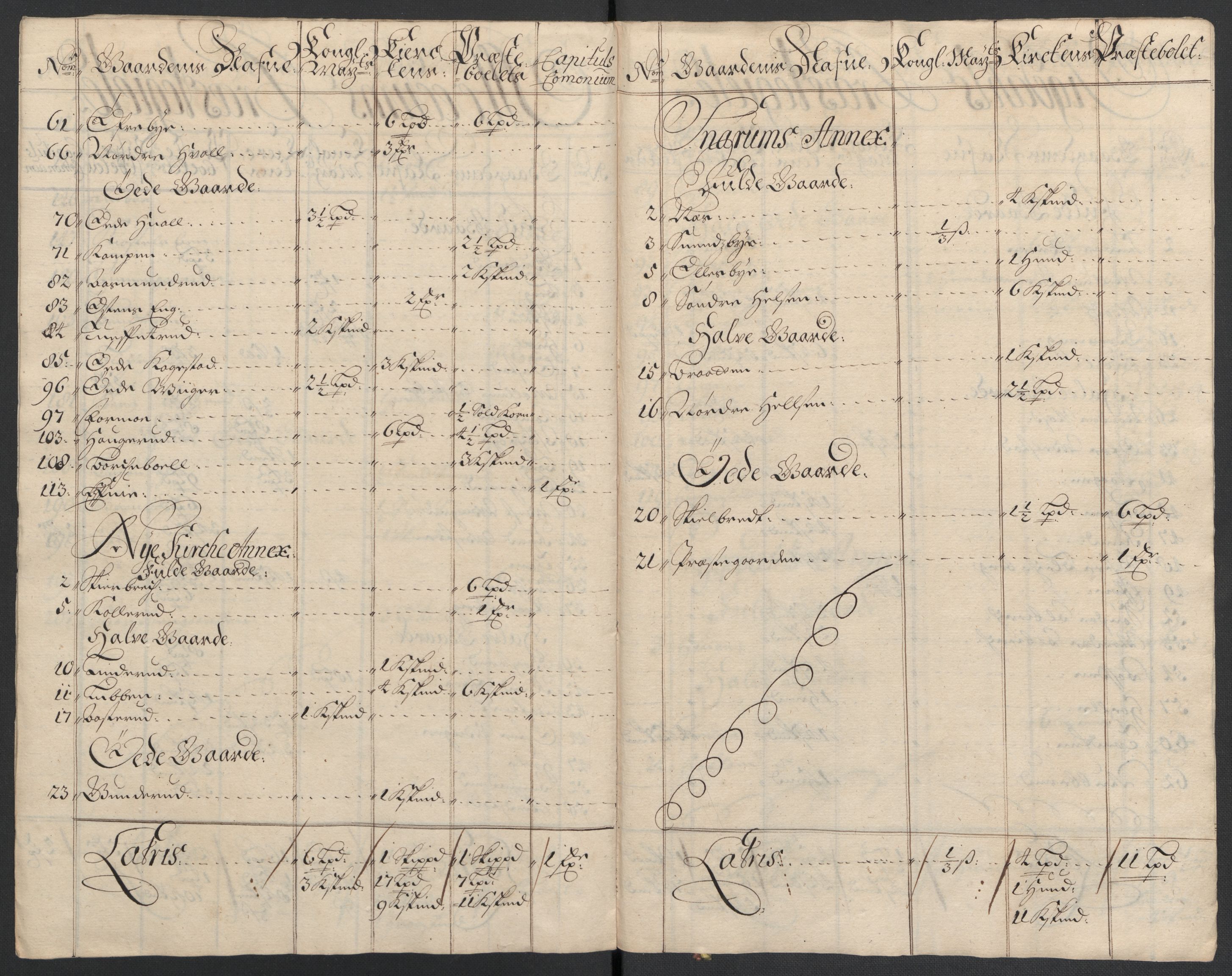 Rentekammeret inntil 1814, Reviderte regnskaper, Fogderegnskap, AV/RA-EA-4092/R22/L1465: Fogderegnskap Ringerike, Hallingdal og Buskerud, 1706, p. 297