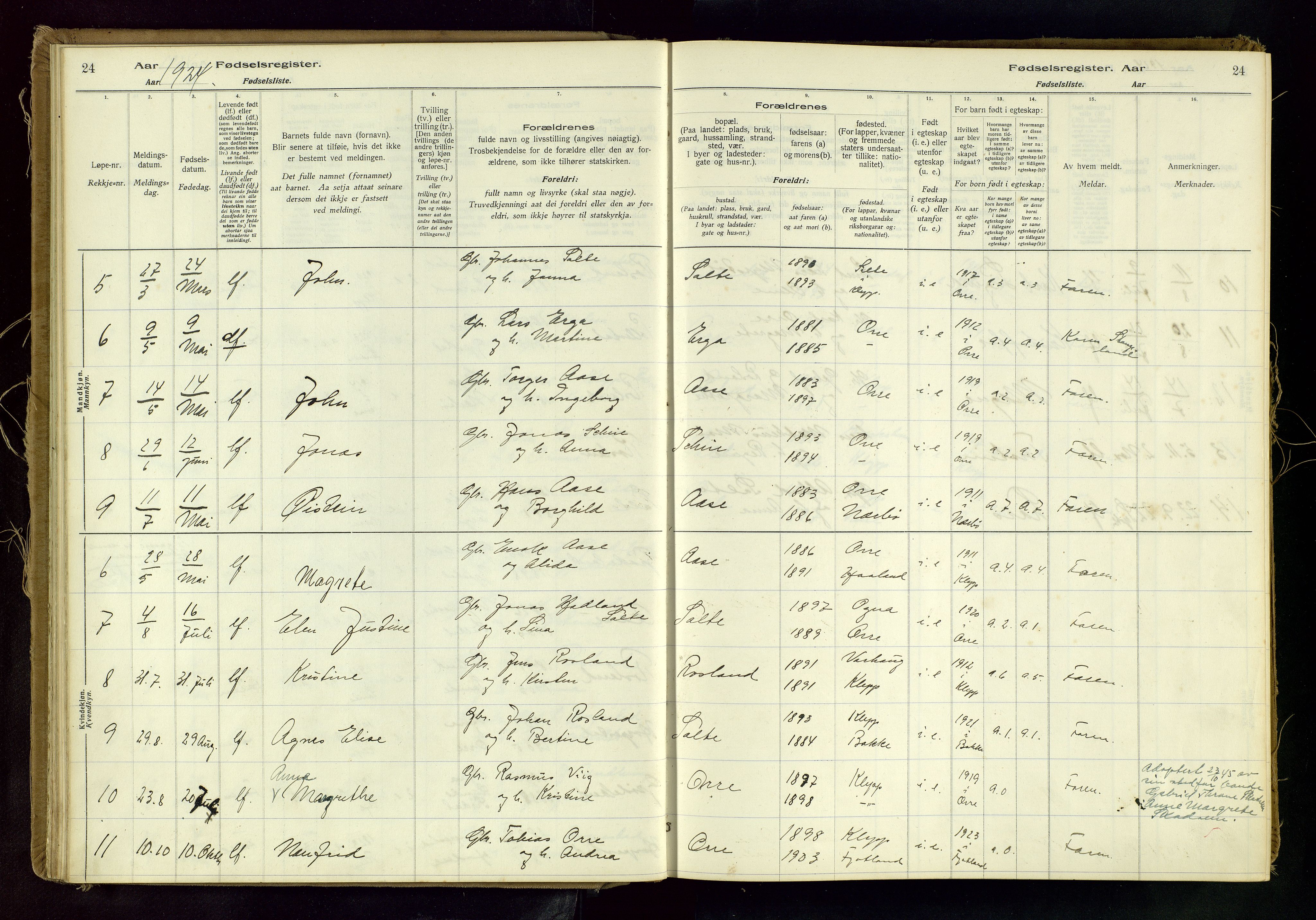 Klepp sokneprestkontor, AV/SAST-A-101803/001/704BAC/L0001: Birth register no. 1, 1916-1982, p. 24