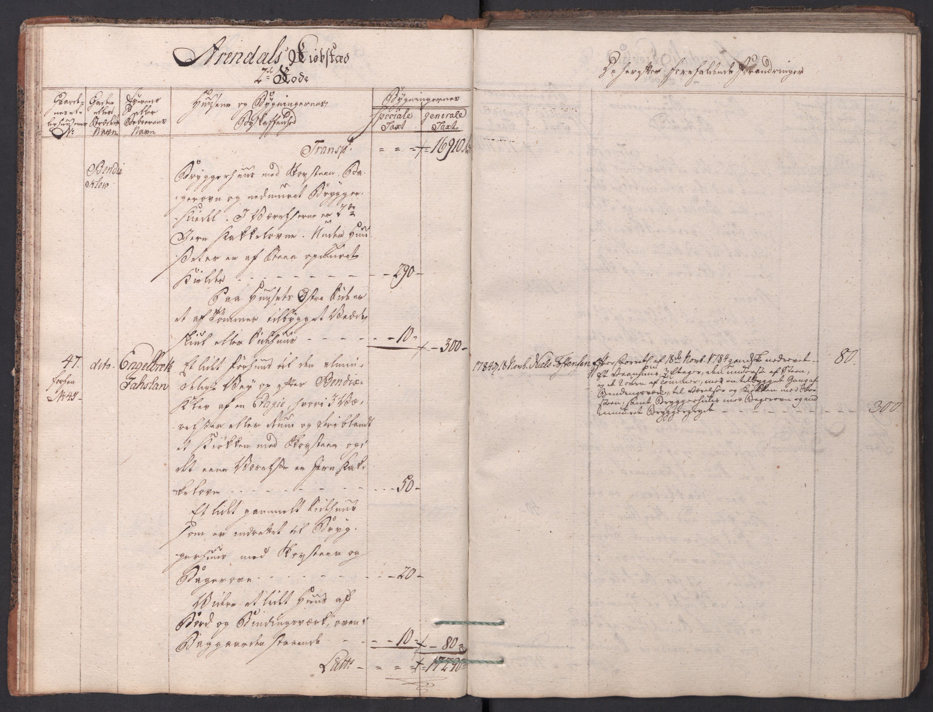 Kommersekollegiet, Brannforsikringskontoret 1767-1814, AV/RA-EA-5458/F/Fa/L0001/0001: Arendal / Branntakstprotokoll, 1777-1786
