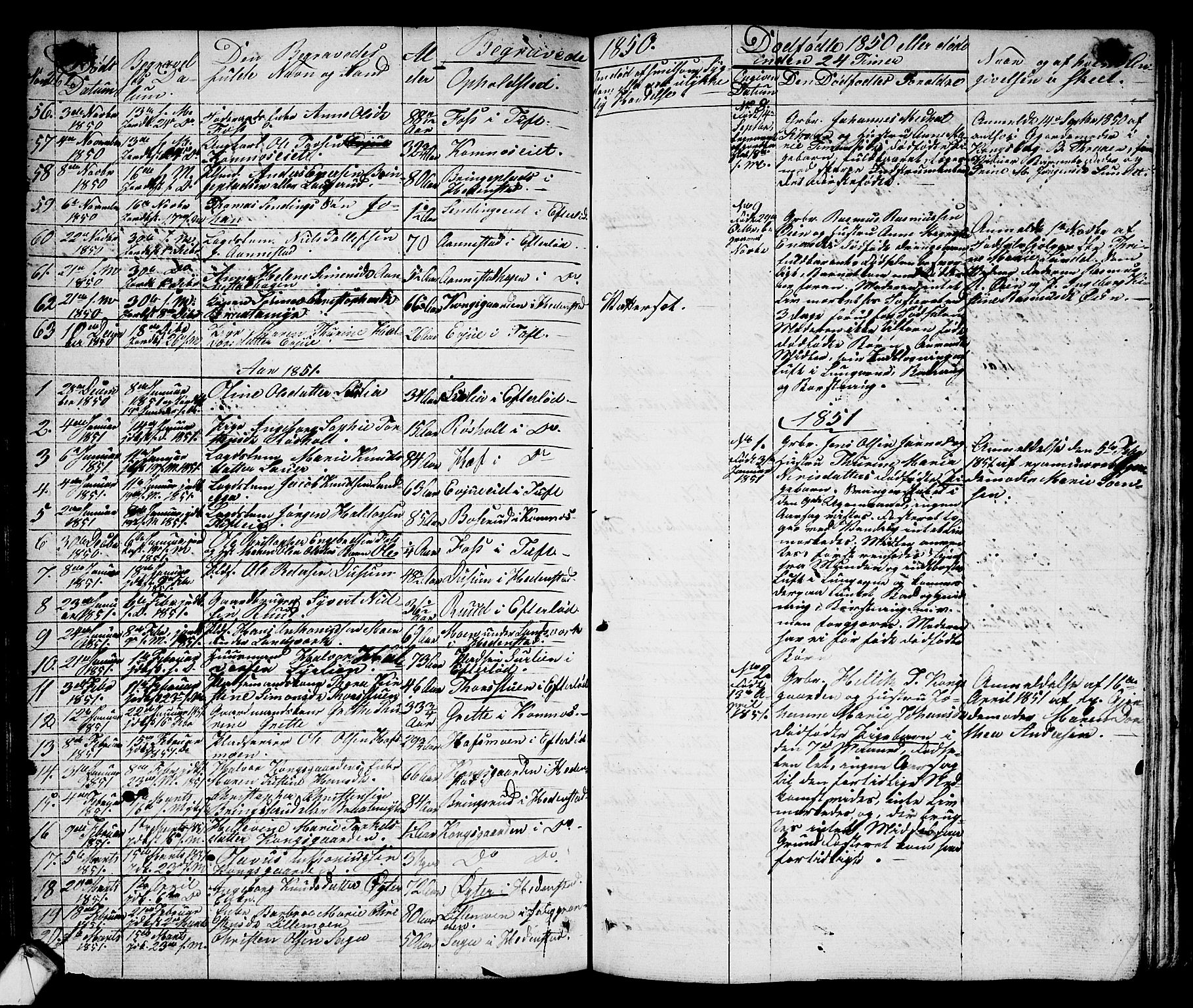 Sandsvær kirkebøker, AV/SAKO-A-244/G/Ga/L0004: Parish register (copy) no. I 4, 1840-1856, p. 262