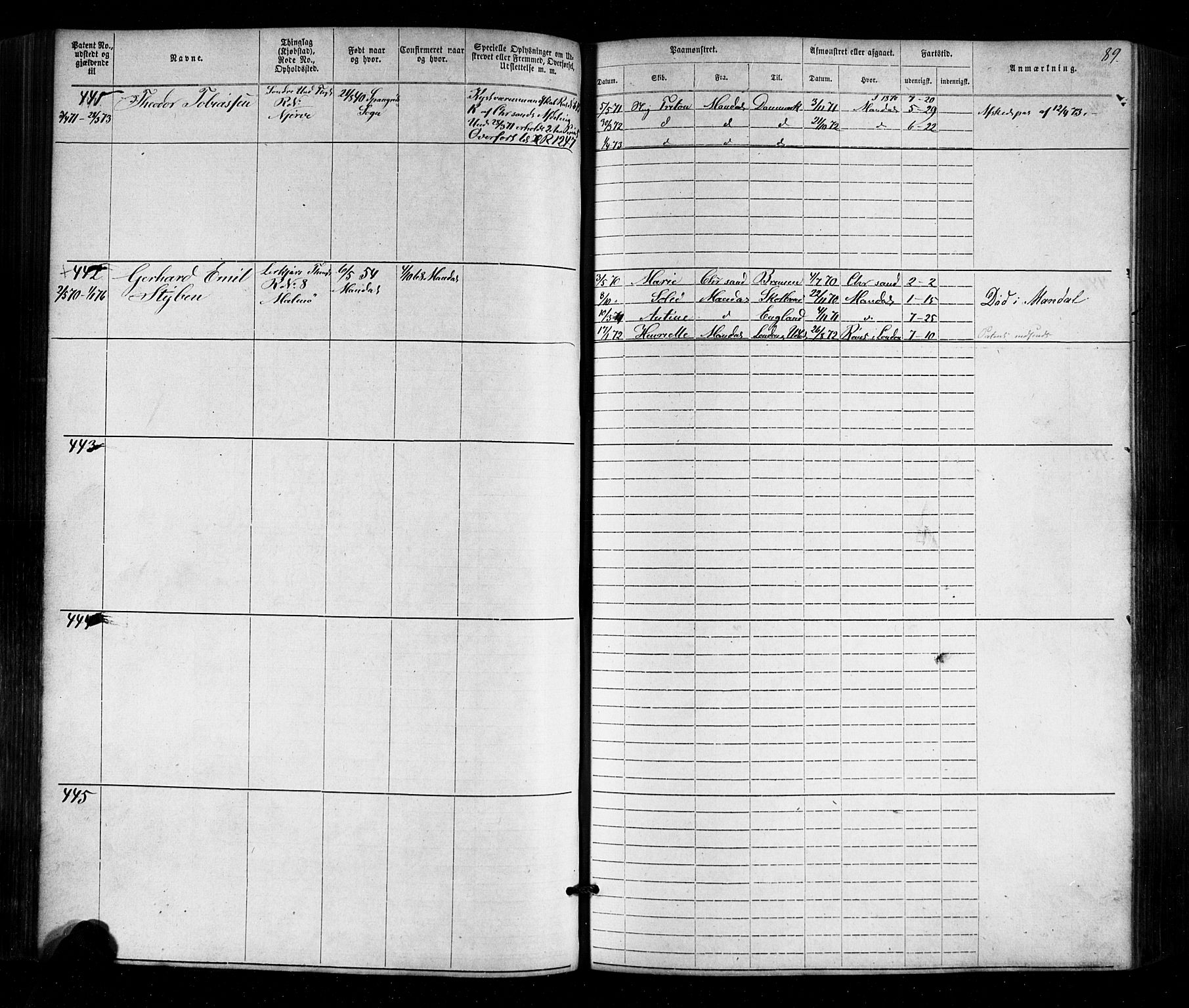 Mandal mønstringskrets, SAK/2031-0016/F/Fa/L0005: Annotasjonsrulle nr 1-1909 med register, Y-15, 1868-1880, p. 121