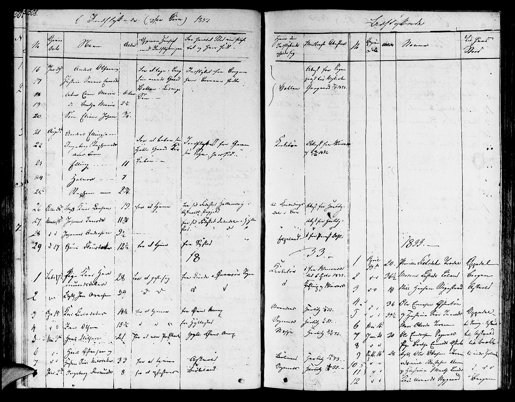 Lavik sokneprestembete, SAB/A-80901: Parish register (official) no. A 2II, 1821-1842, p. 508