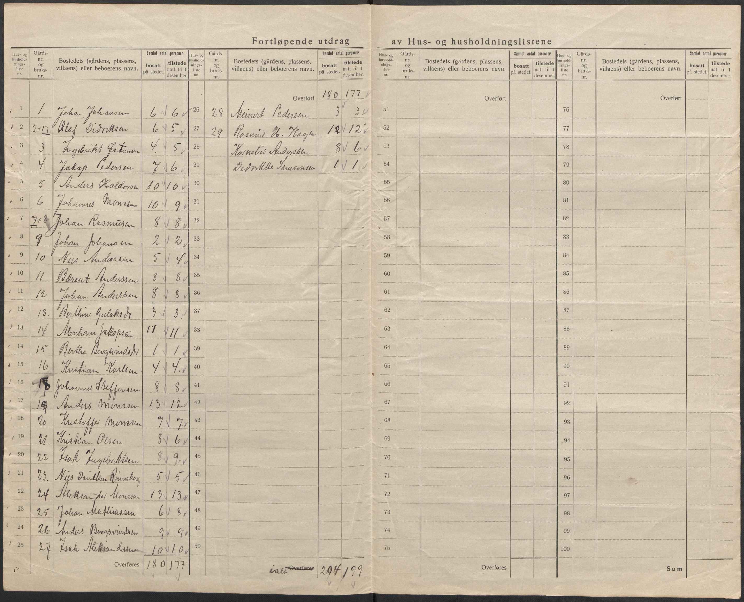 SAB, 1920 census for Nord-Vågsøy, 1920, p. 16