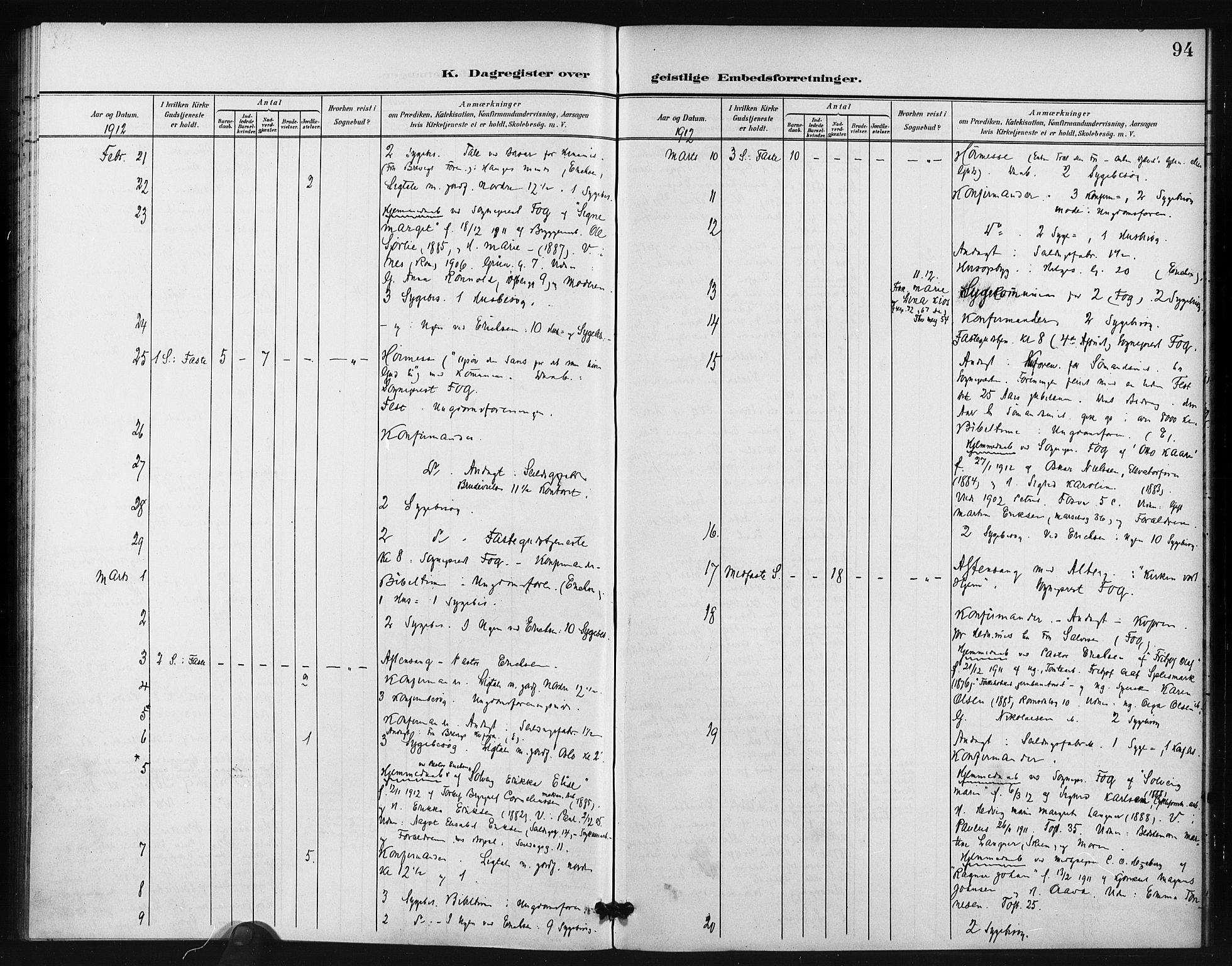 Paulus prestekontor Kirkebøker, AV/SAO-A-10871/I/Ia/L0001: Diary records no. I 1, 1901-1913, p. 94