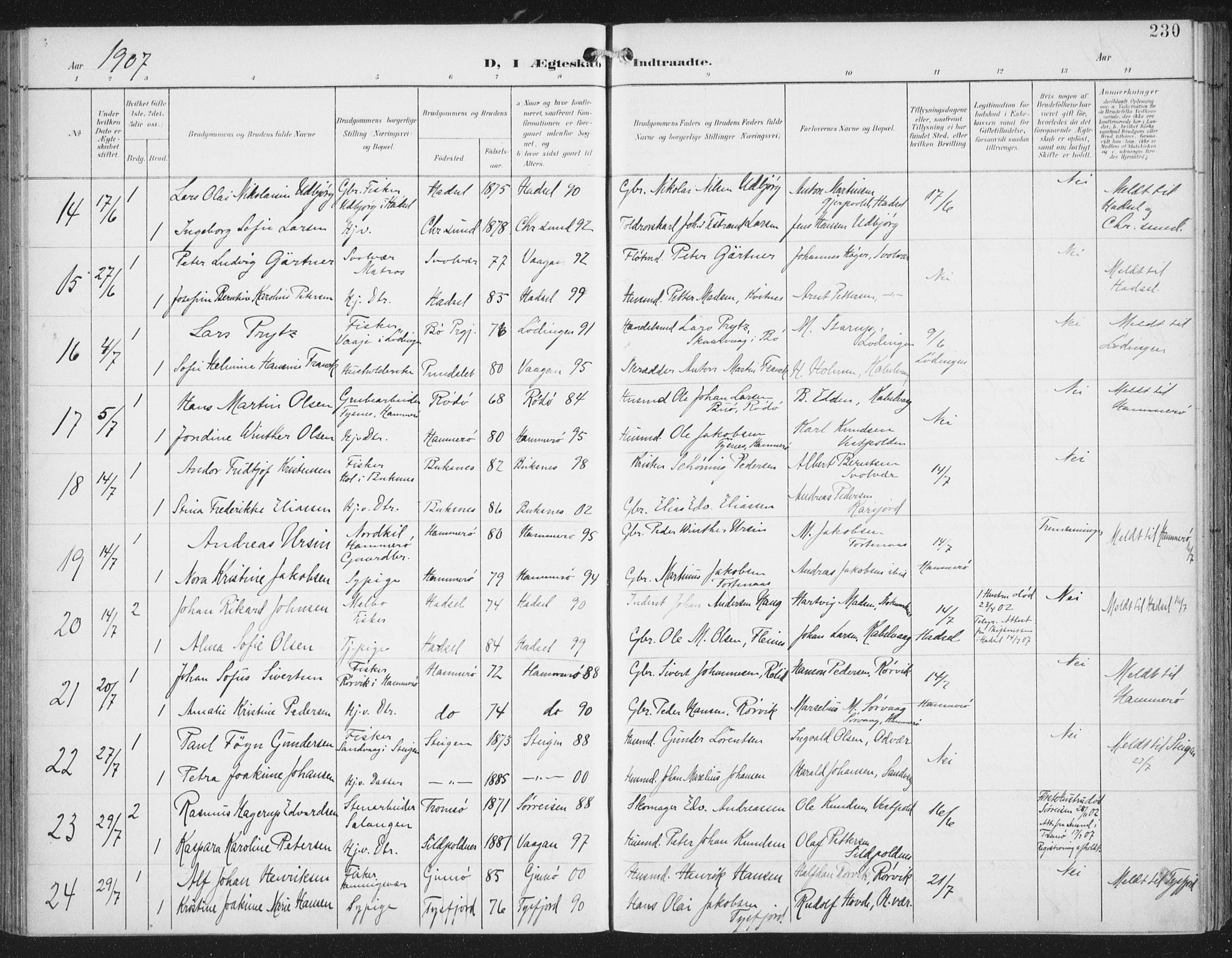 Ministerialprotokoller, klokkerbøker og fødselsregistre - Nordland, SAT/A-1459/874/L1062: Parish register (official) no. 874A06, 1899-1907, p. 230