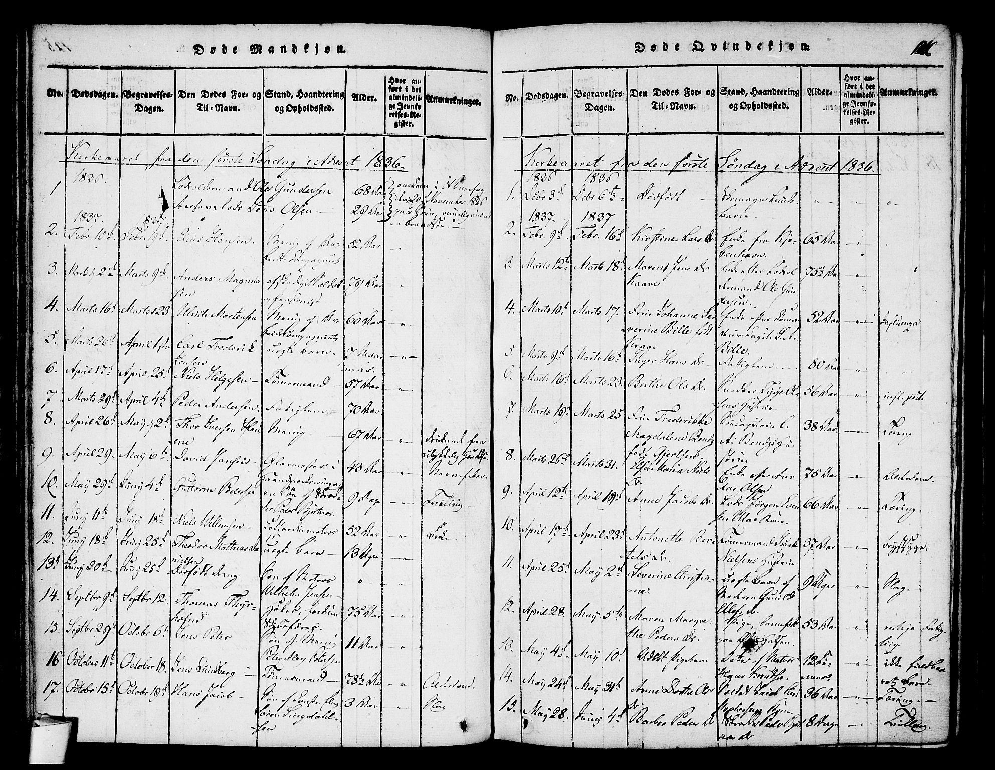 Stavern kirkebøker, SAKO/A-318/F/Fa/L0006: Parish register (official) no. 6, 1816-1839, p. 126