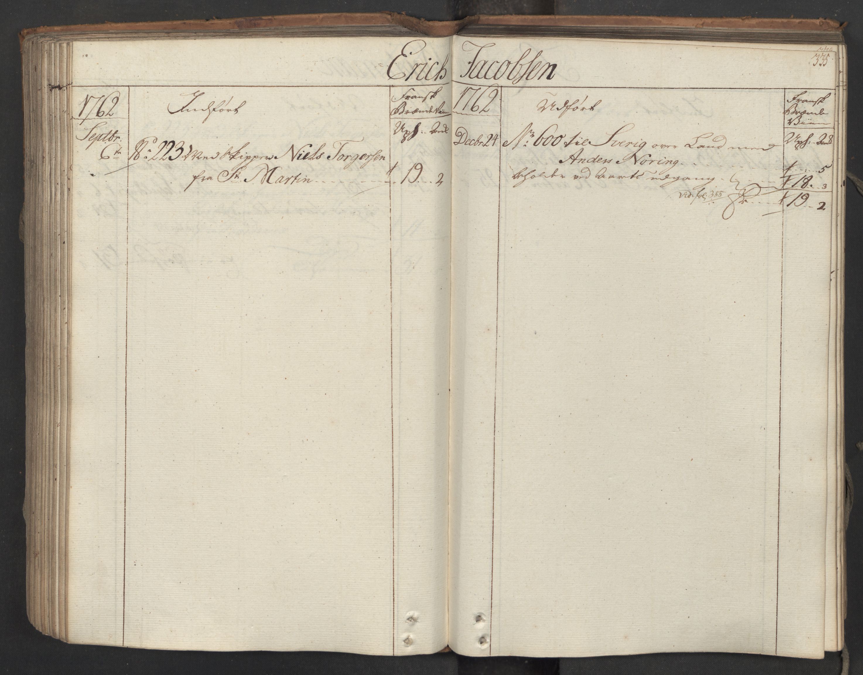 Generaltollkammeret, tollregnskaper, AV/RA-EA-5490/R06/L0062/0001: Tollregnskaper Kristiania / Inngående hovedtollbok, 1762, p. 334b-335a