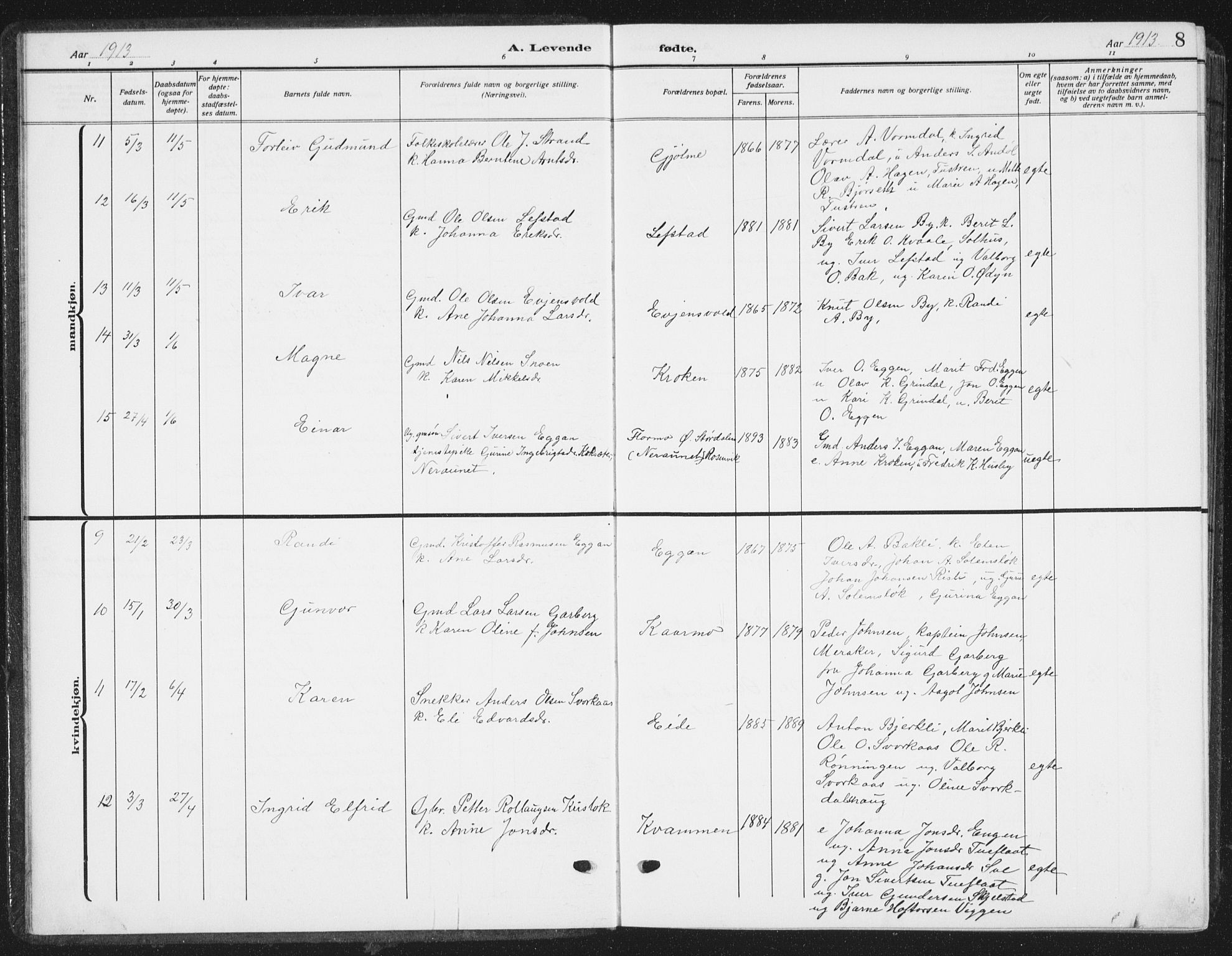 Ministerialprotokoller, klokkerbøker og fødselsregistre - Sør-Trøndelag, AV/SAT-A-1456/668/L0820: Parish register (copy) no. 668C09, 1912-1936, p. 8